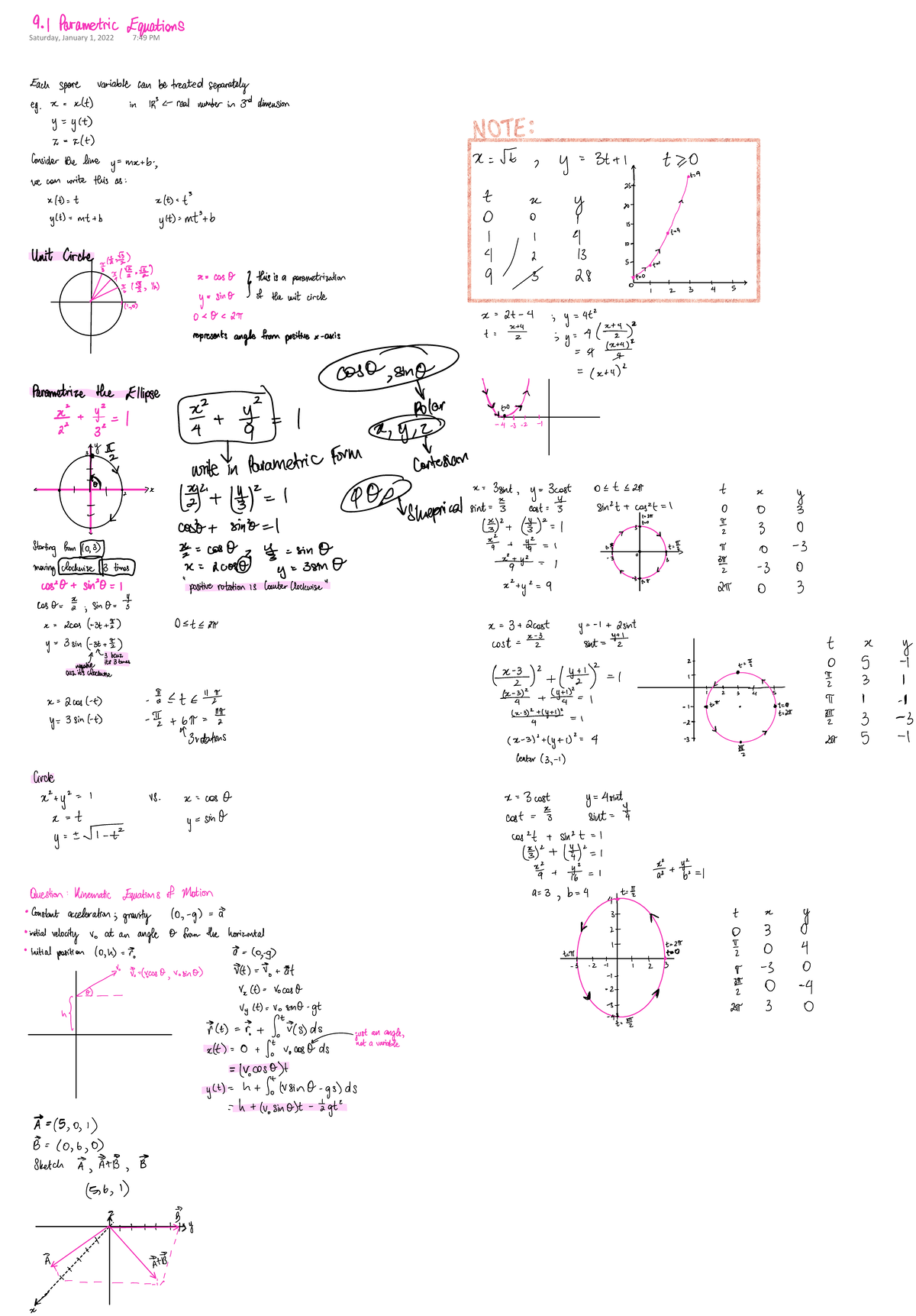 9.1 Parametric Equations - PSY 110HA - Saturday, January 1, 2022 7:49 ...