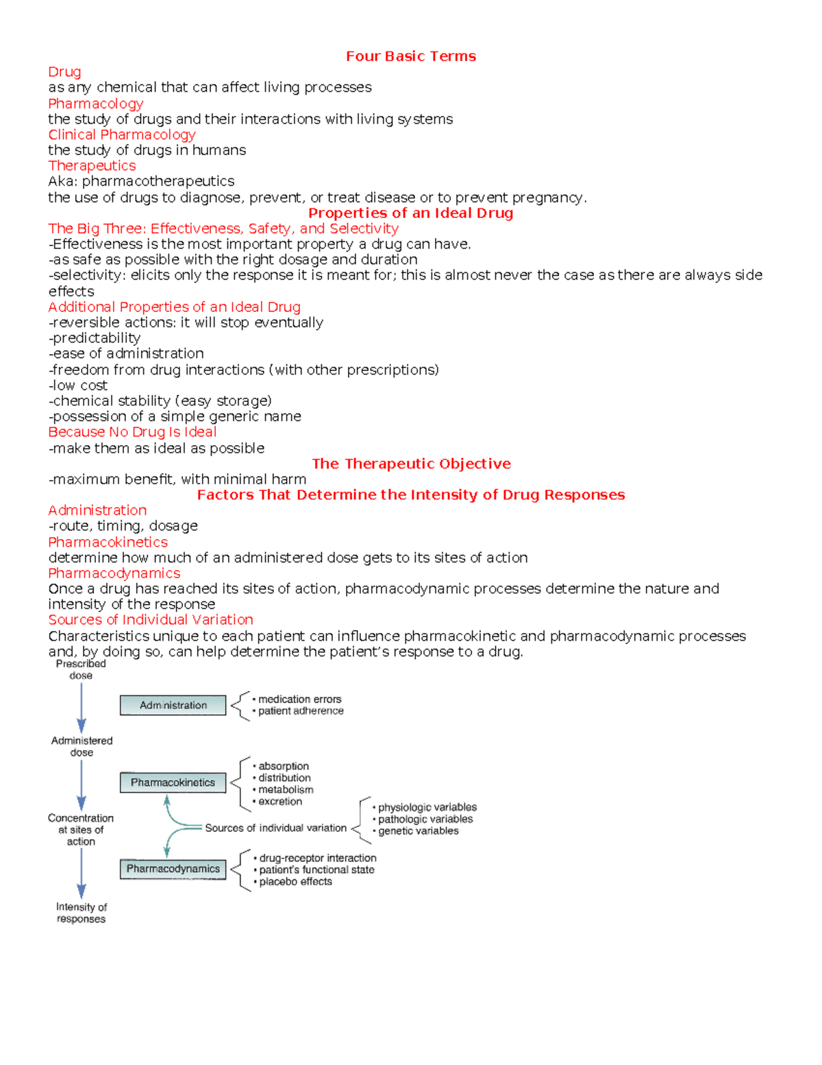 Ch.1 notes - Four Basic Terms Drug as any chemical that can affect ...