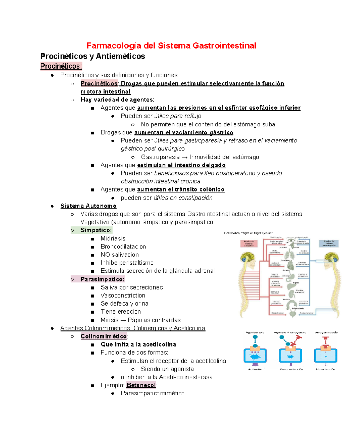 Procinéticos y Antiheméticos - Farmacología del Sistema ...