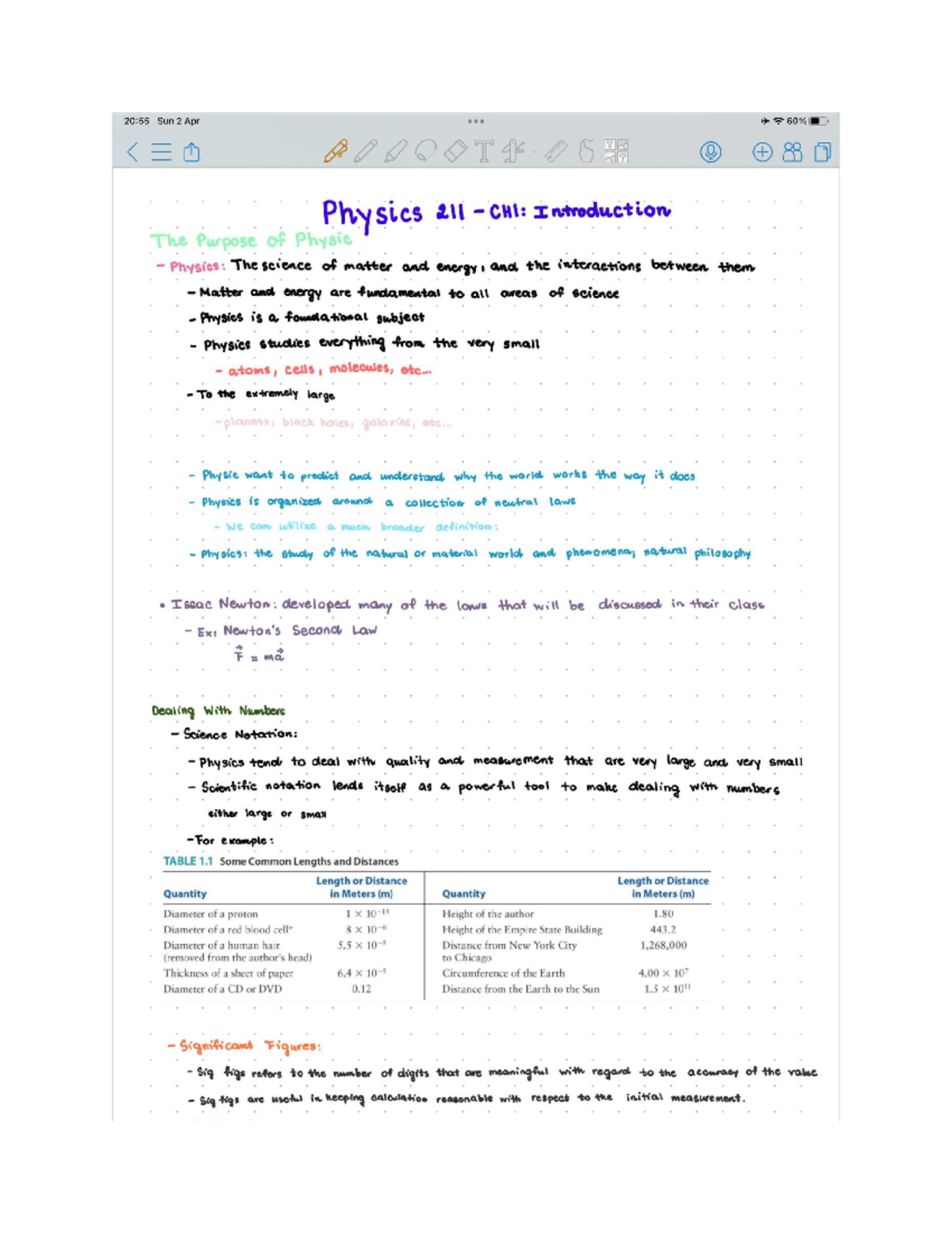 Physics 211 - PHYS 211 - Studocu