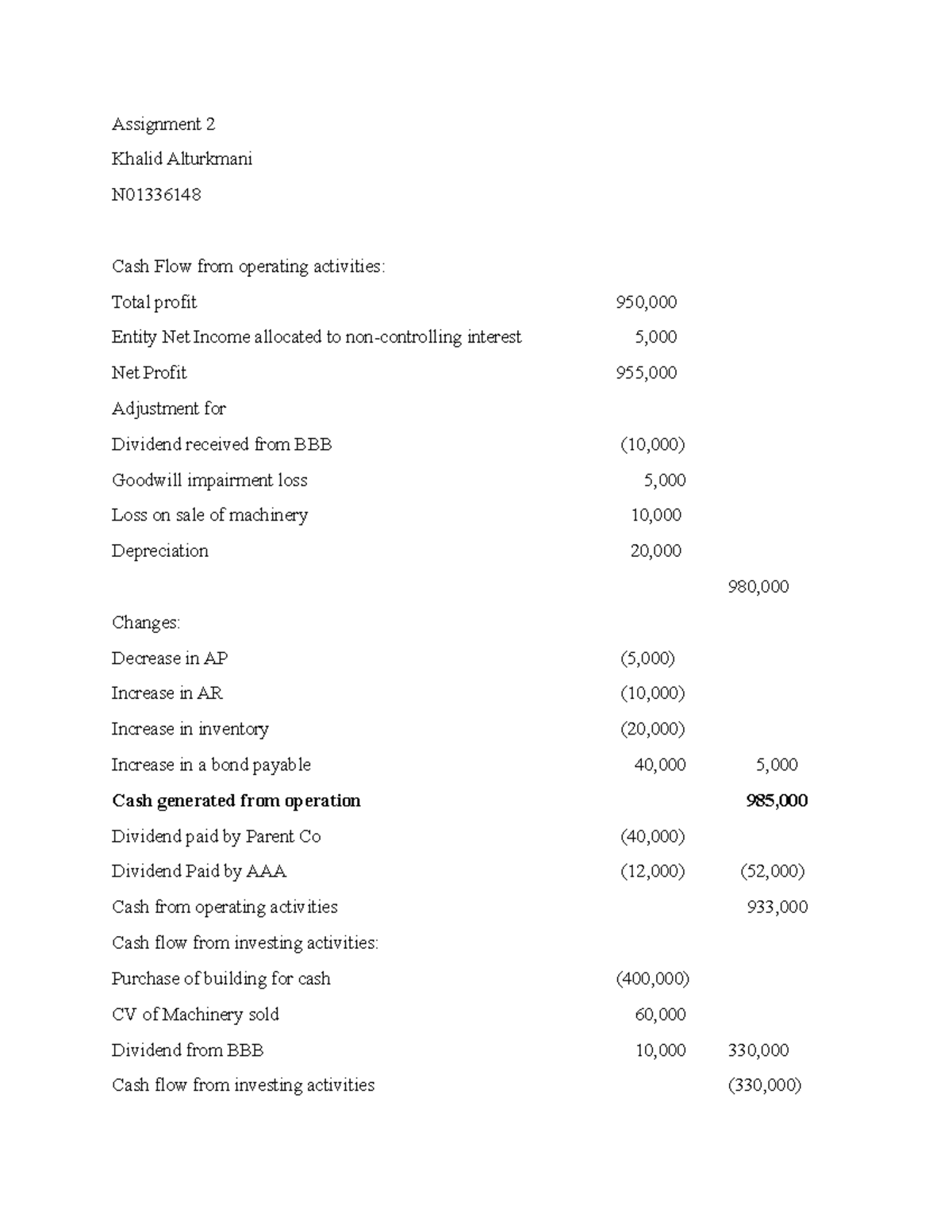 Assignment 2 ACCT - Assignment 2 Khalid Alturkmani N Cash Flow from ...
