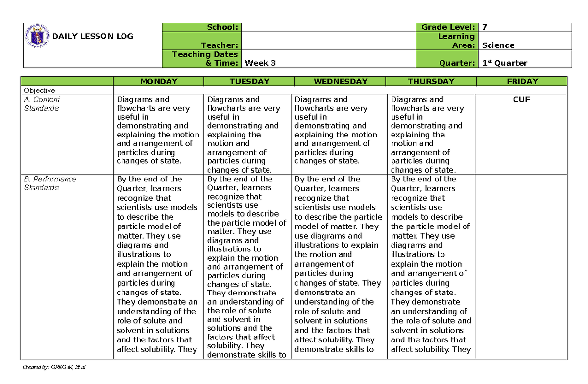 Science 7 Q1 WEEK 3 - Matatag format - DAILY LESSON LOG School: Grade ...