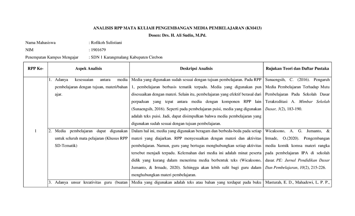 Analisis RPP Pengembangan Media Pembelajaran - ANALISIS RPP MATA KULIAH ...