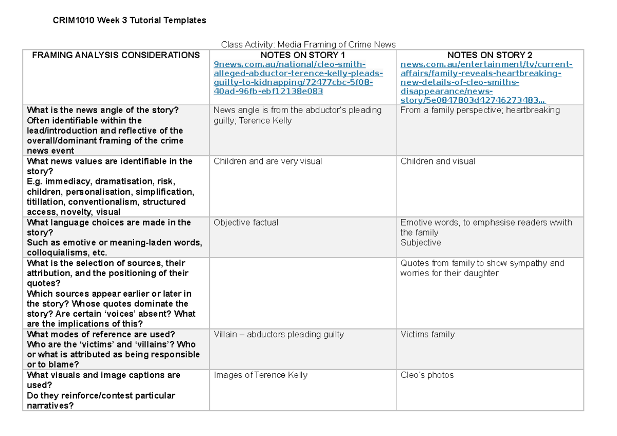 CRIM1010 Week 3 Templates (annotated Article) - CRIM1010 Week 3 ...