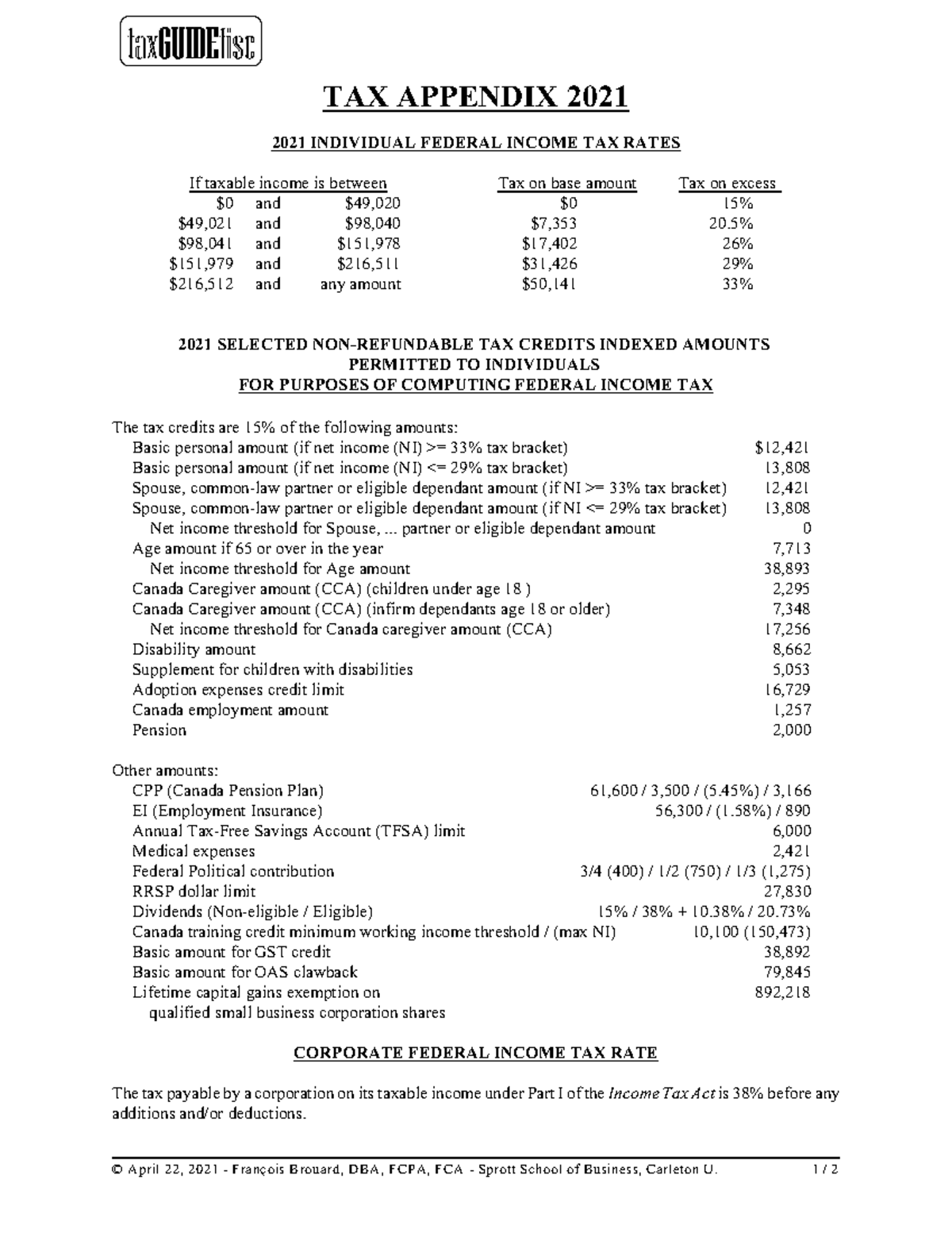 tax-appendix-2021-tax-tax-appendix-2021-2021-individual-federal