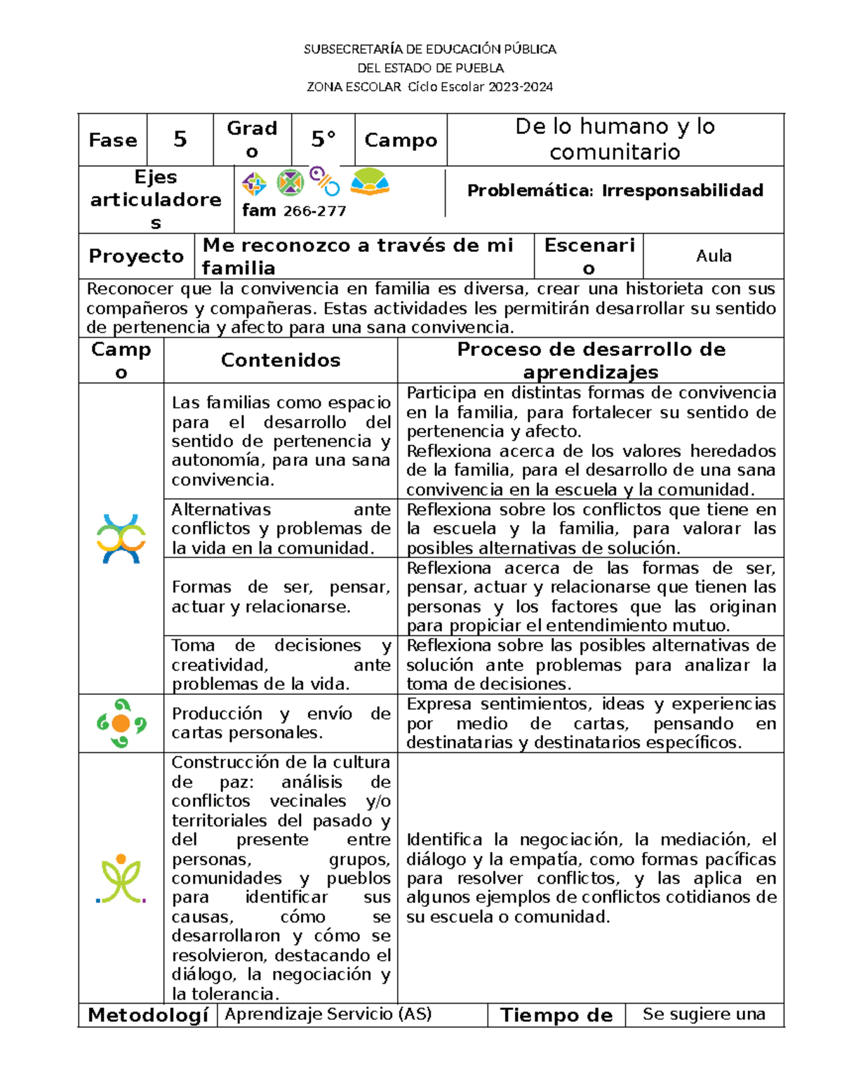 Sep 4 Me reconozco a través de mi familia - DEL ESTADO DE PUEBLA ZONA ...