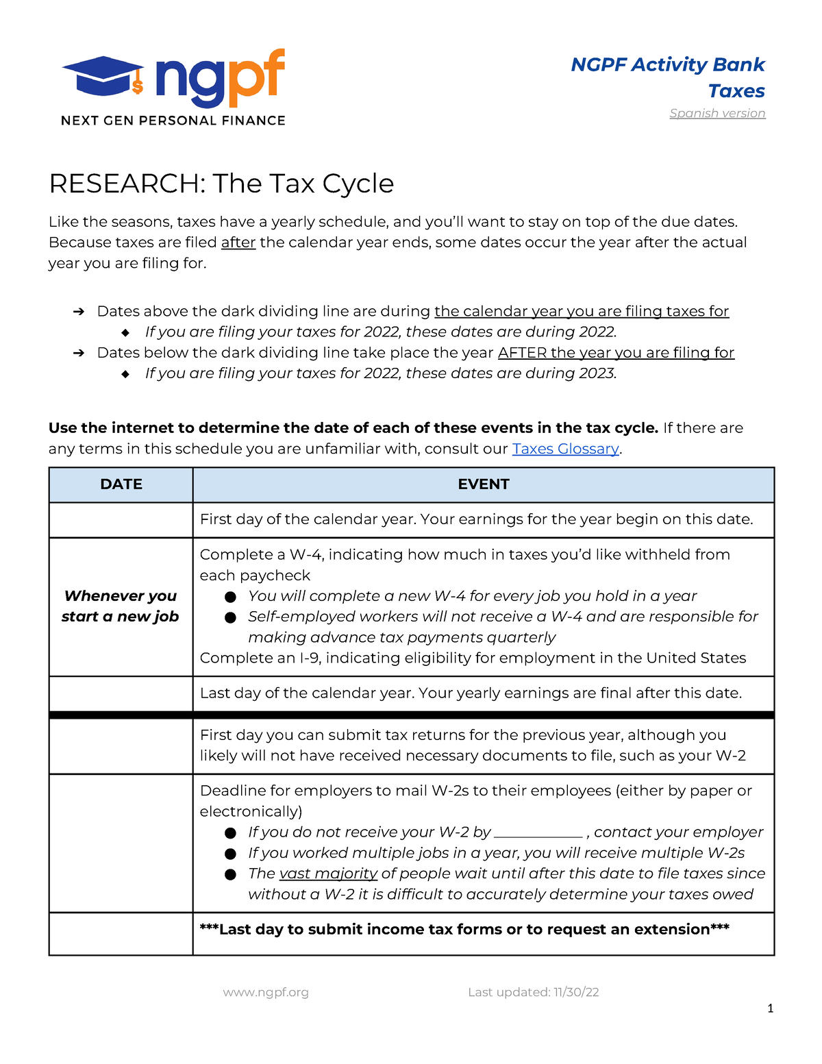 Paychex on X: With the possibility of FICA tax rates fluctuating each  year, it's essential to stay informed. Discover everything you need to know  about these taxes and how to calculate them.