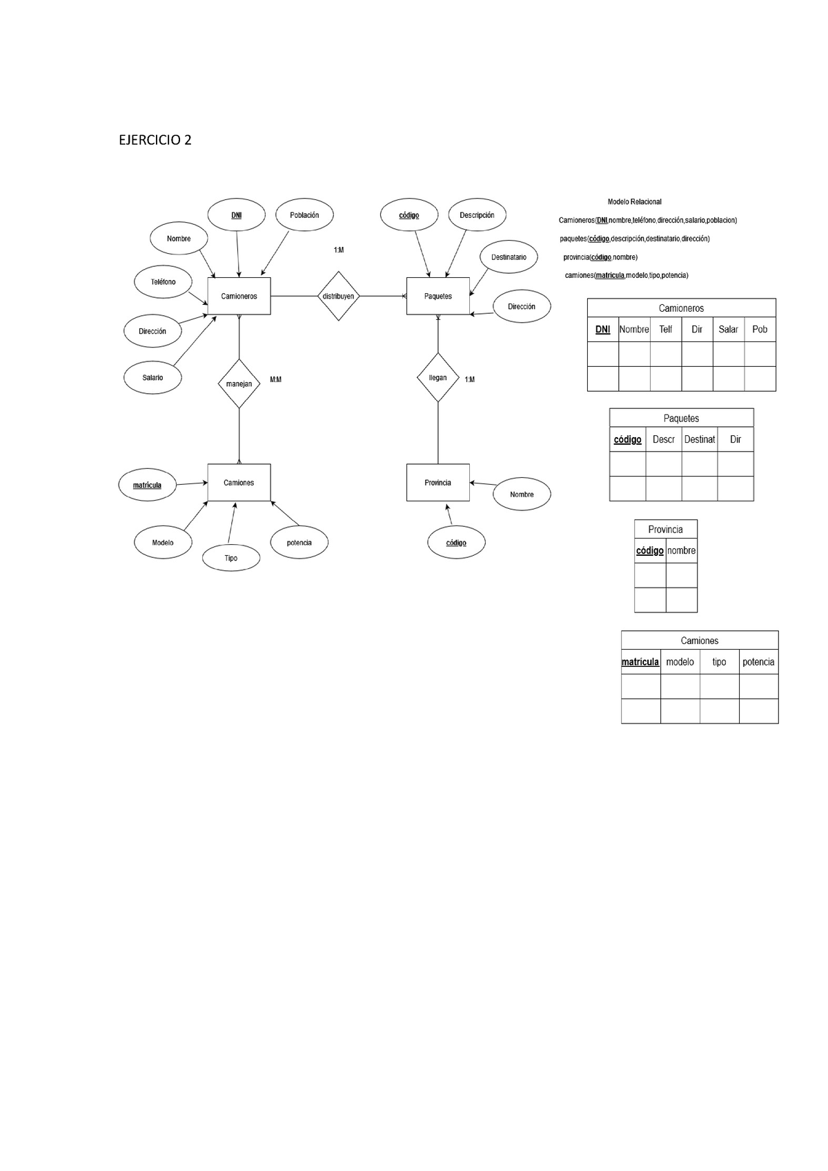 Ejercicios Resueltos Base De Datos Base De Datos Ejercicio