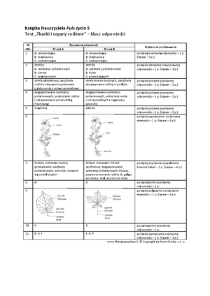 Biologia Kl. 6 Lub 7 Sprawdziany I Odpowiedzi-1 - A Test Biologia ...