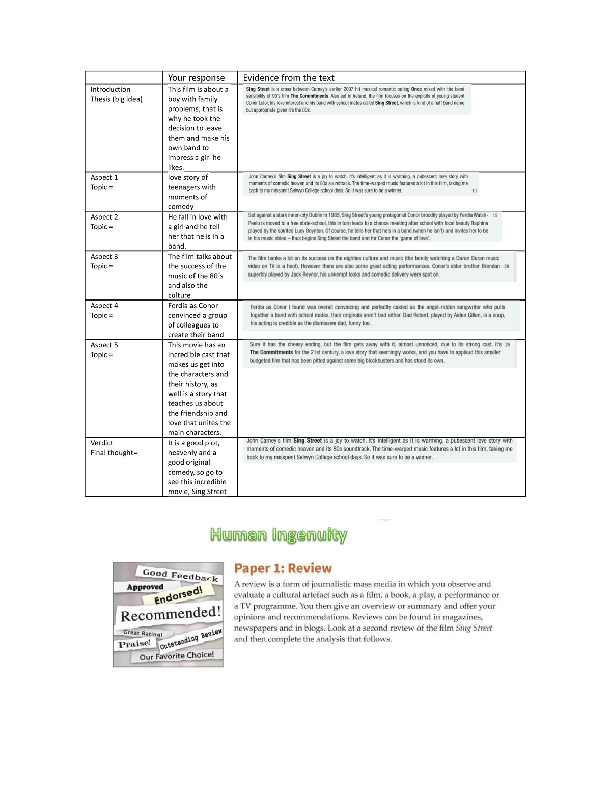 A Review - fghjiooiuooi - Your response Evidence from the text ...