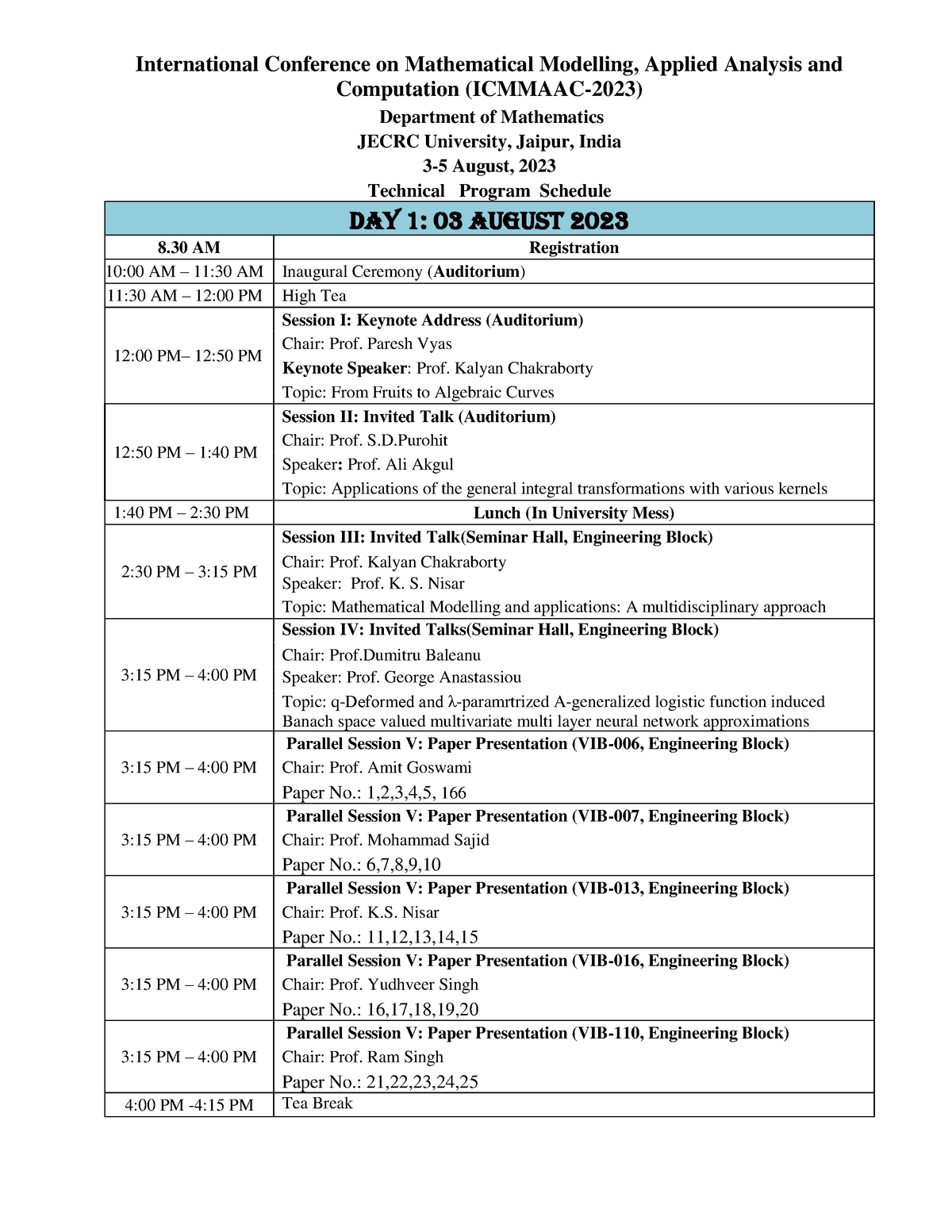 Schedule Icmmaac-23 - materiales de repaso - International Conference ...