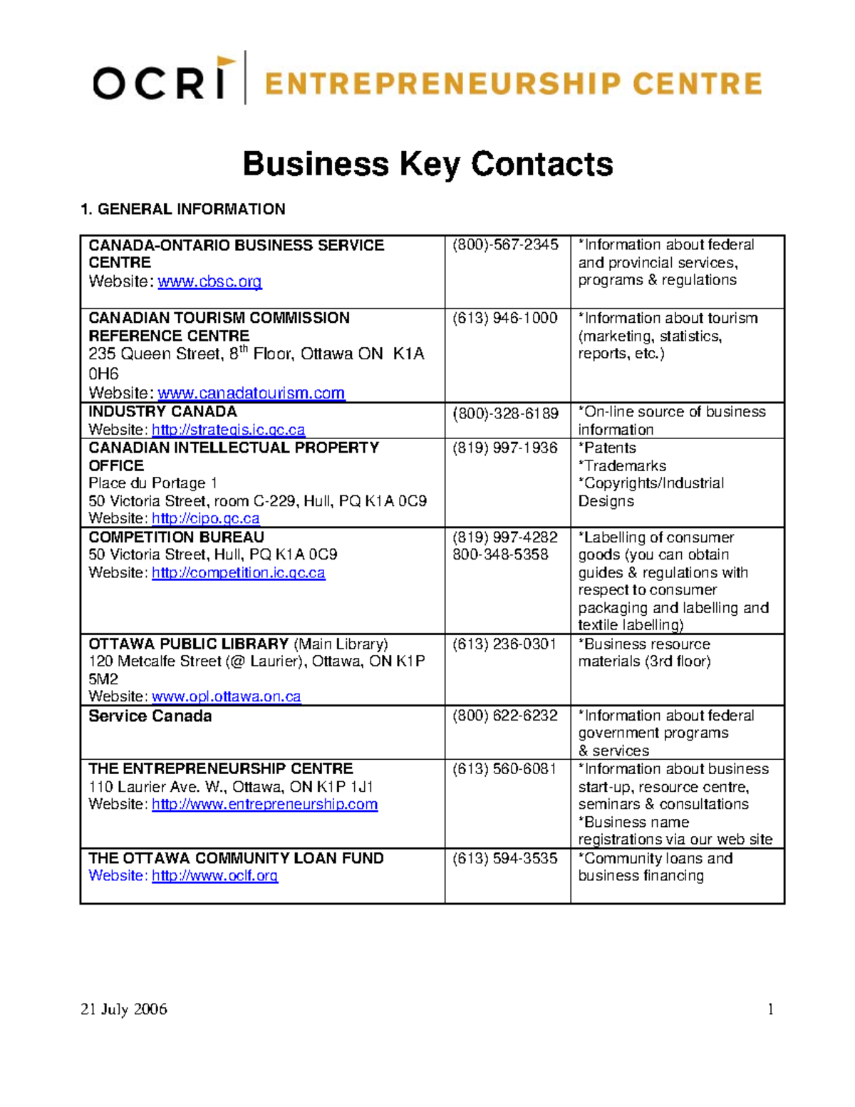Key Contacts - Accounting - Business Key Contacts 1. GENERAL ...