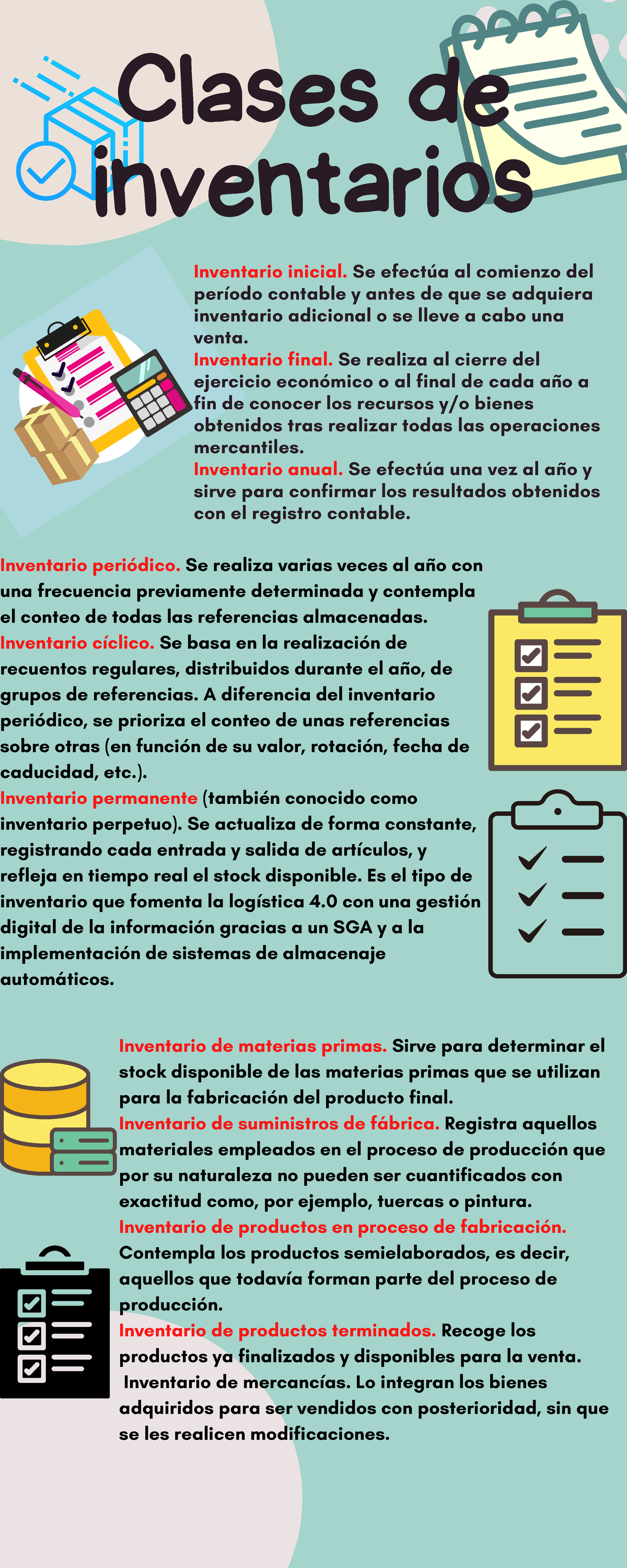 Actividad No 2 Infografia De Las Clases De Inventarios Inventario Periódico Se Realiza 5014