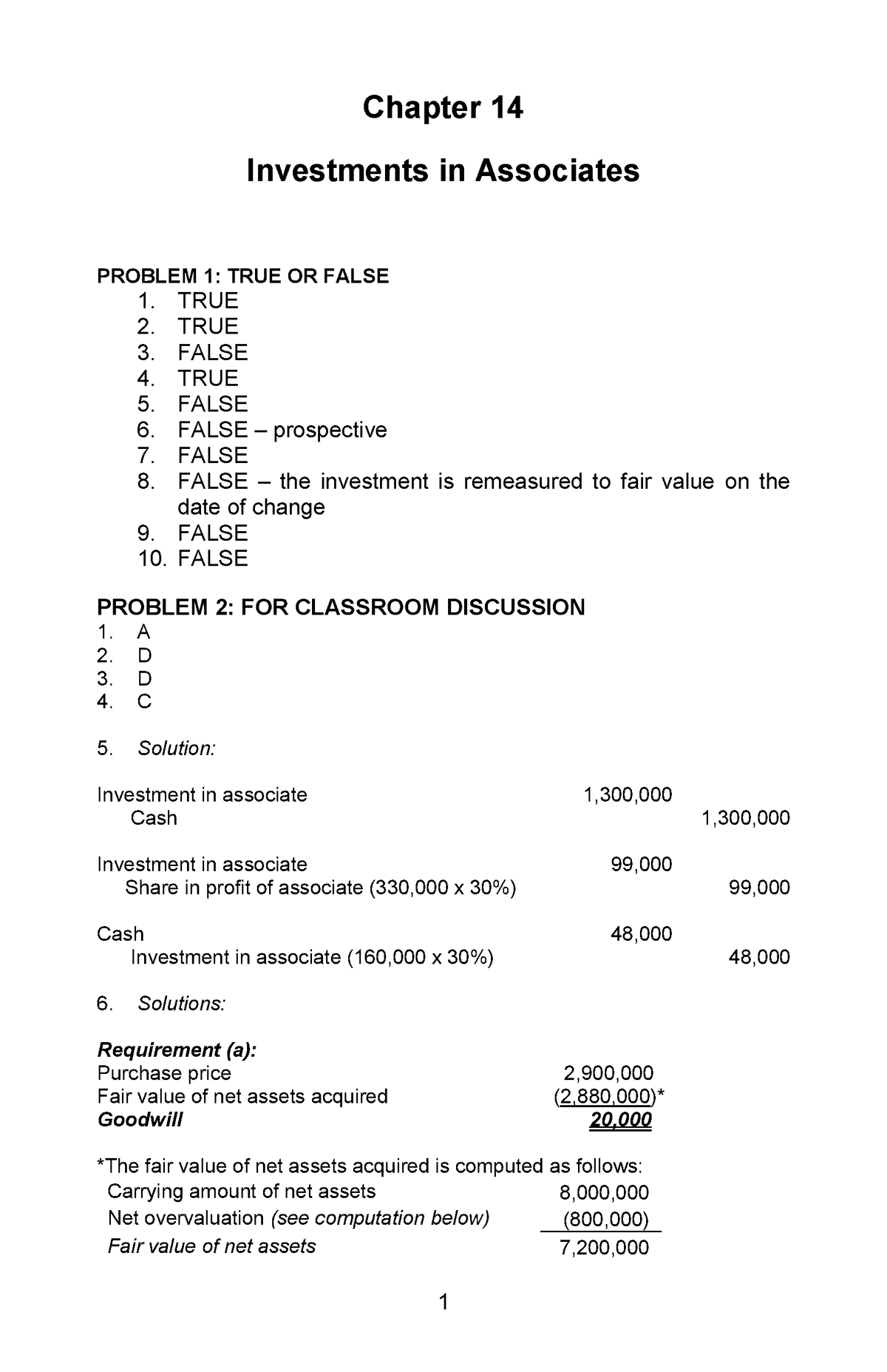 SOL. MAN. Chapter 14 Investments IN Assoc. IA PART 1B - Chapter 14 ...