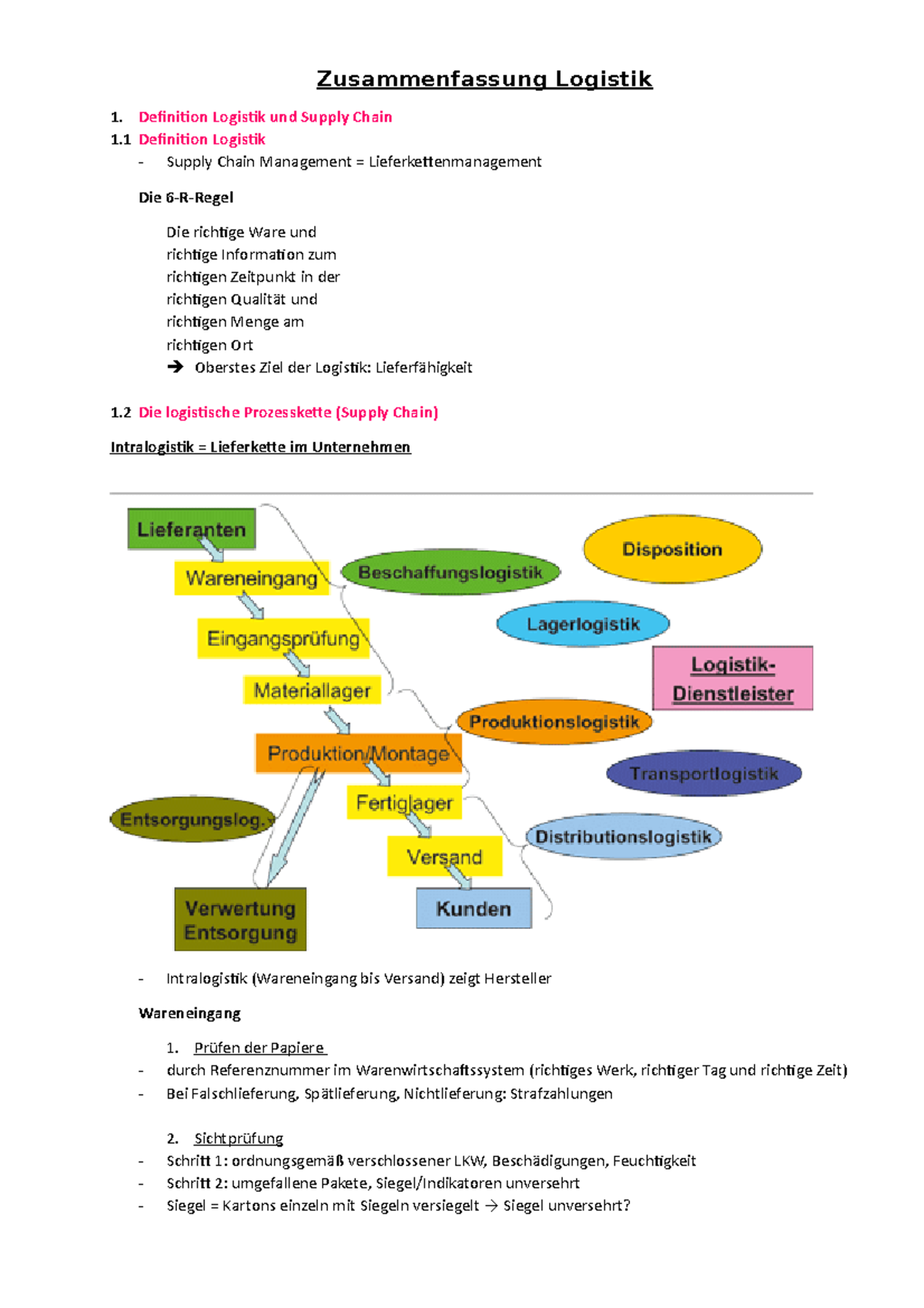 Zusammenfassung Logistik - Definition Logistik Und Supply Chain 1 ...