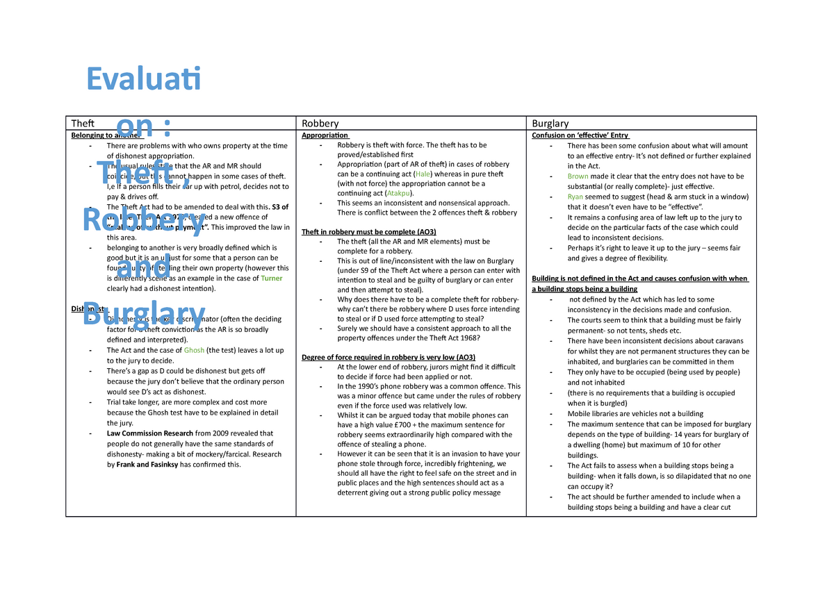 Evaluation Of Theft Robbery And Burglary LA0634 Northumbria Studocu