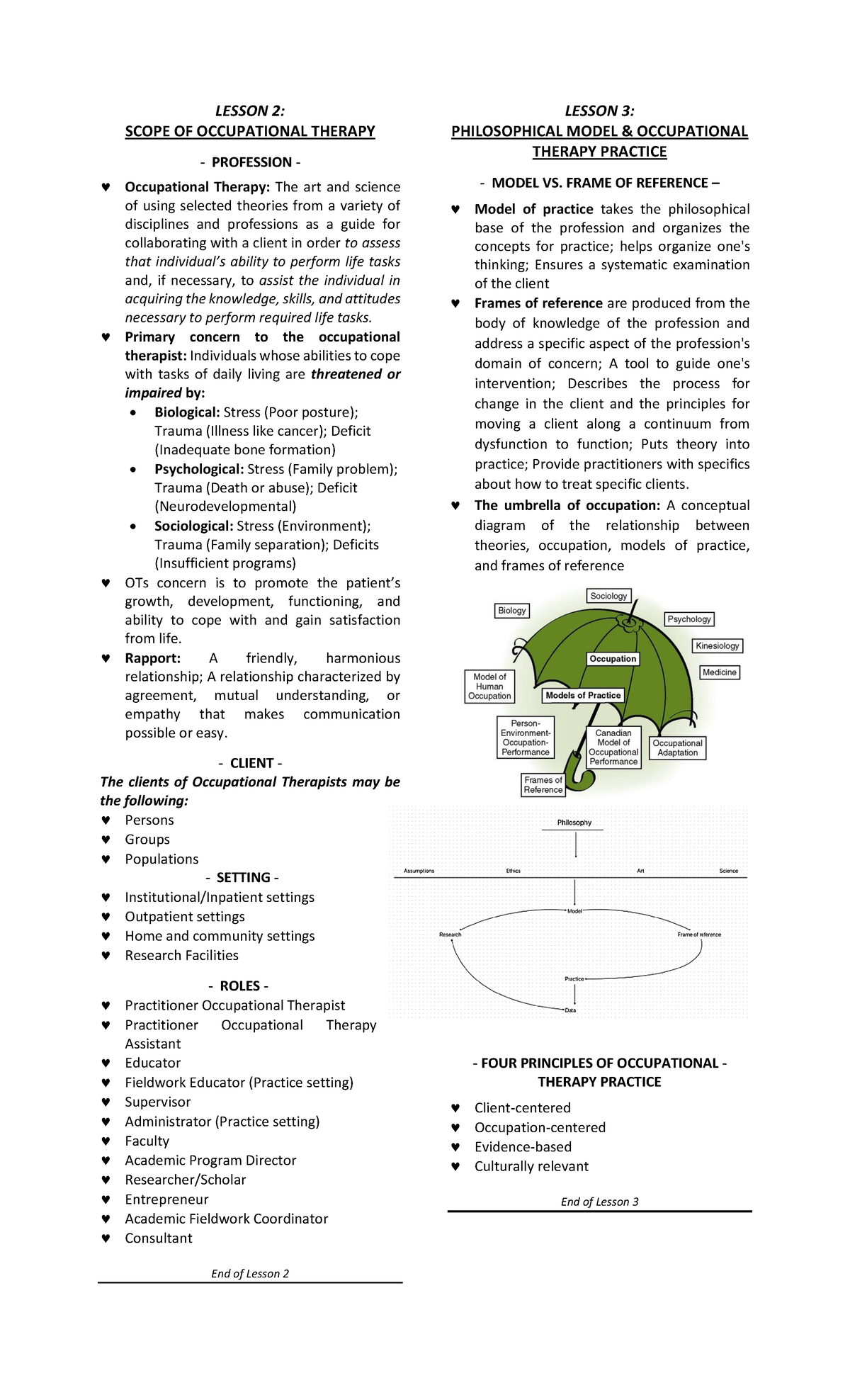 OT1-Prelims-Reviewer - LESSON 2: SCOPE OF OCCUPATIONAL THERAPY ...