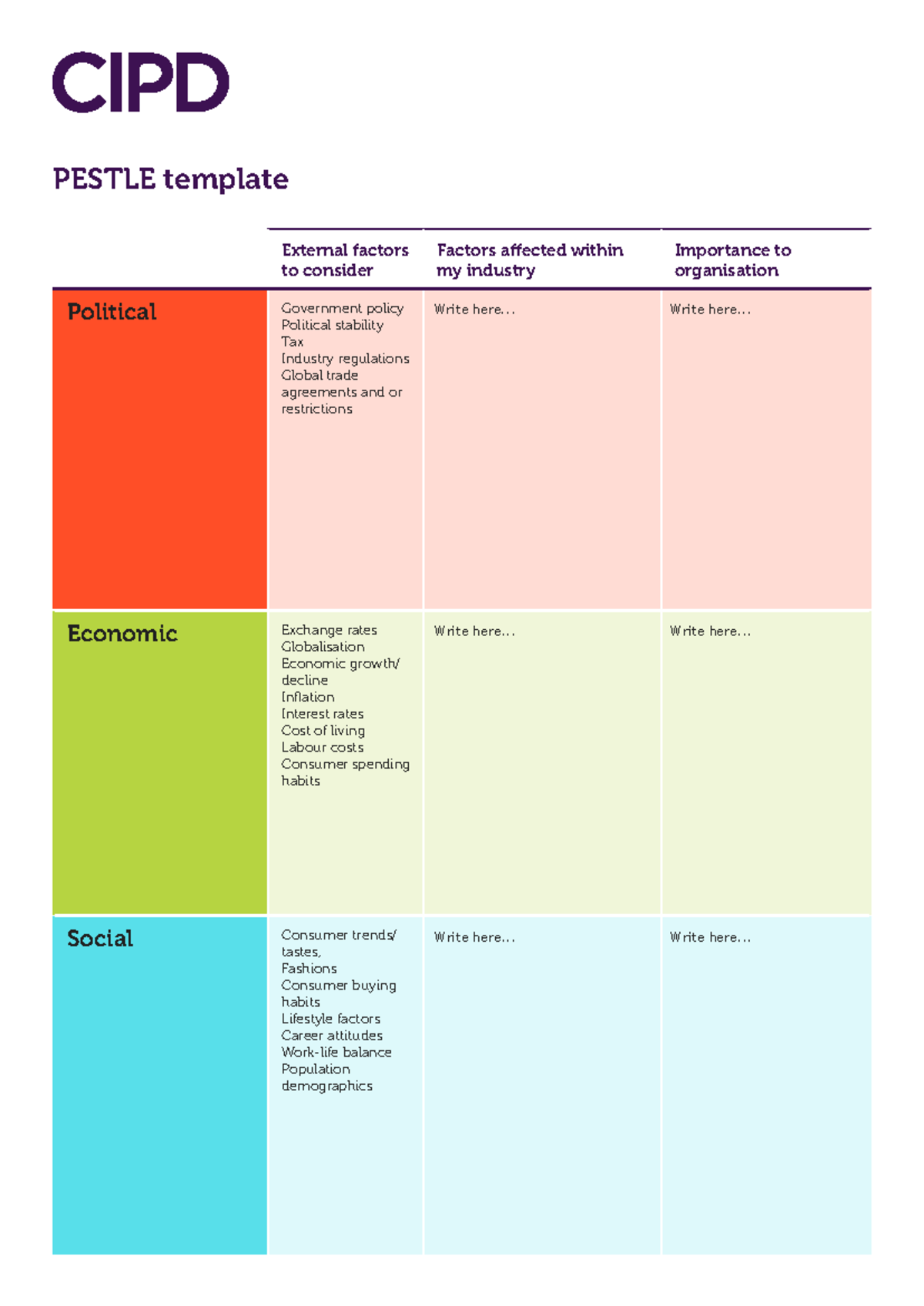 8351-cipd Pestle-editable-template - PESTLE Template External Factors ...