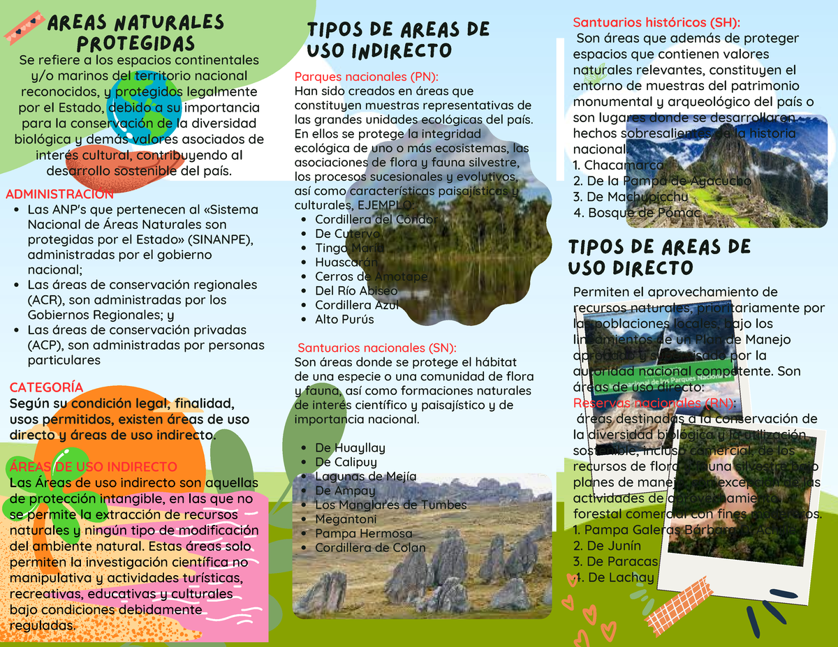 Tríptico Triptico De Las Areas Naturales Del Perú Areas Naturales Protegidas Santuarios 1236