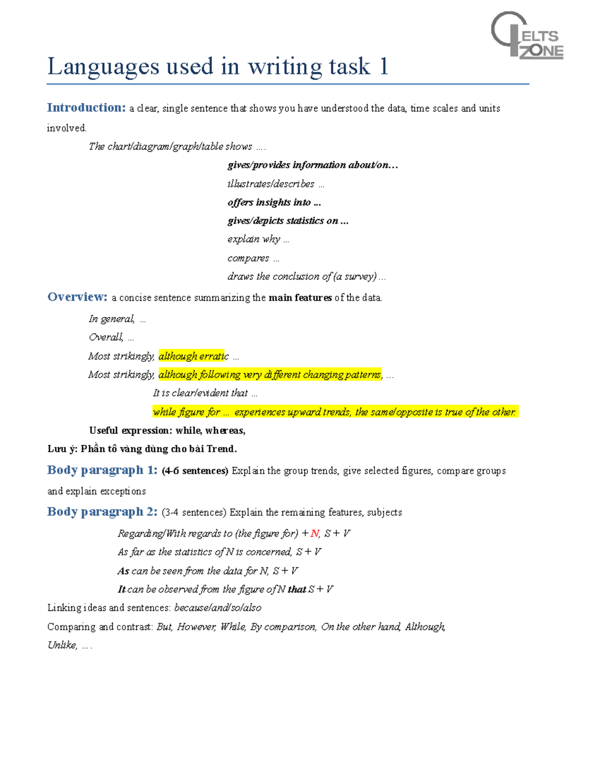 Language USED IN Writing TASK 1 - Final revise - Languages used in ...