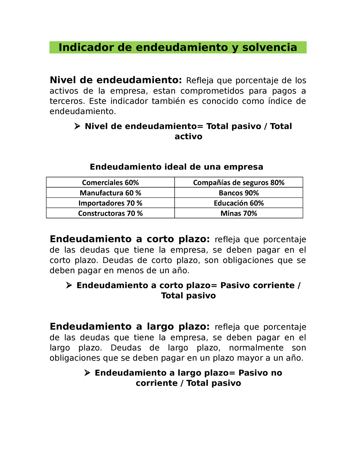 Indicador DE Endeudamiento - Indicador De Endeudamiento Y Solvencia ...