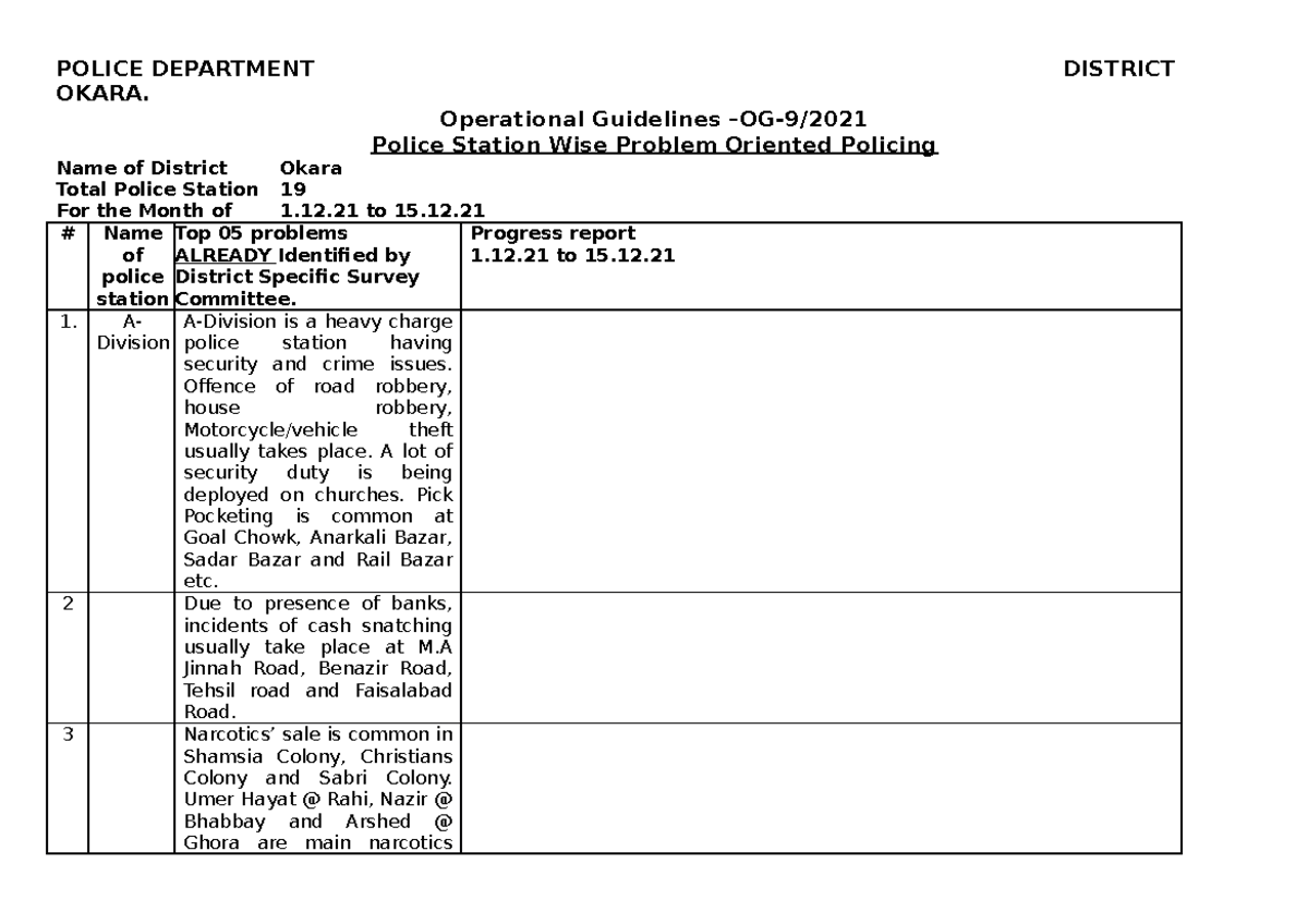OG 9-2021 Okara ending 1.12.21 to 15 - POLICE DEPARTMENT DISTRICT OKARA ...