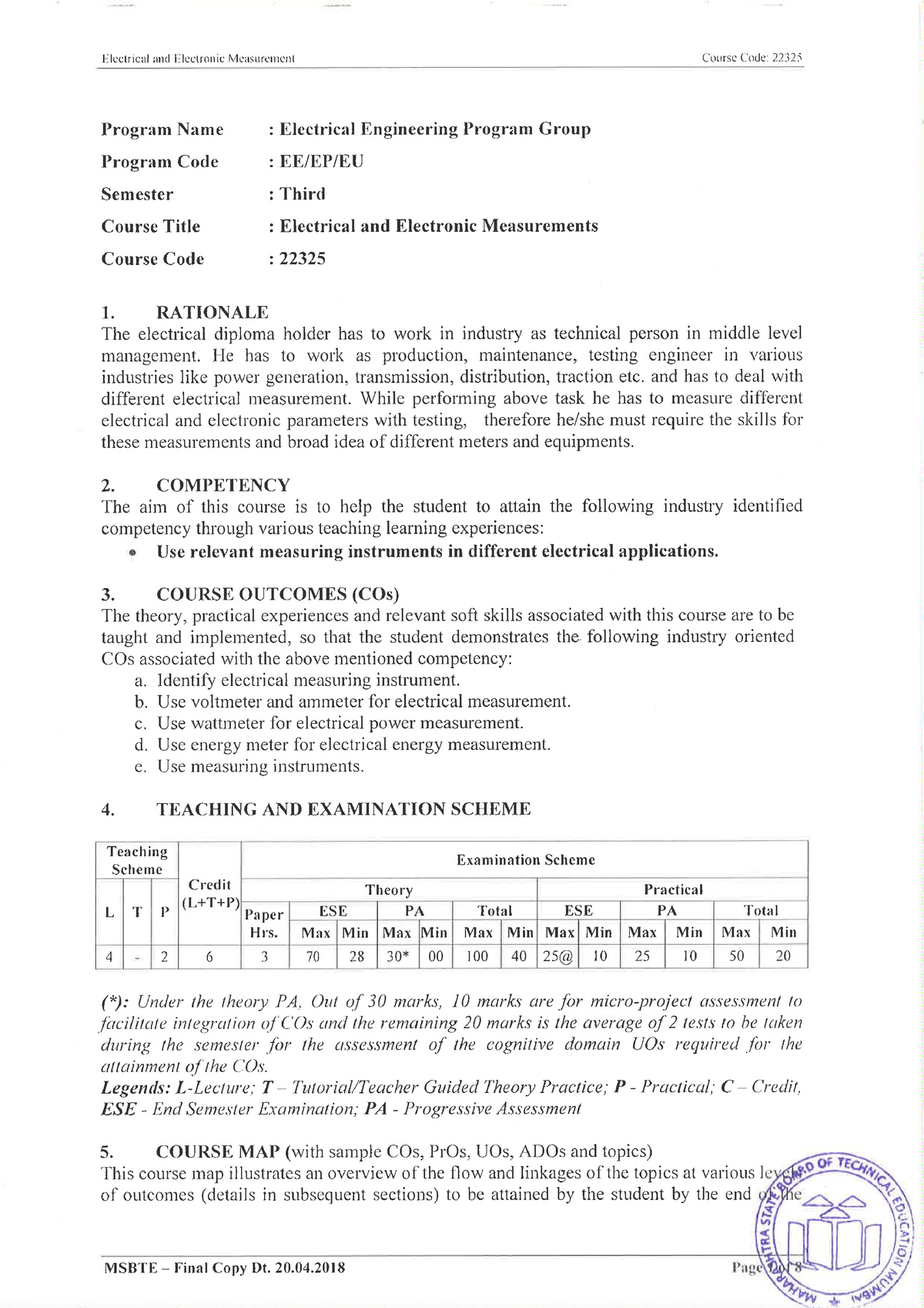 22325 Electrical And Electronics Measurements Syllabus - Studocu