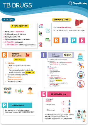 IV Drip Flow rate - This is a series of practice quizzes for Dosage ...