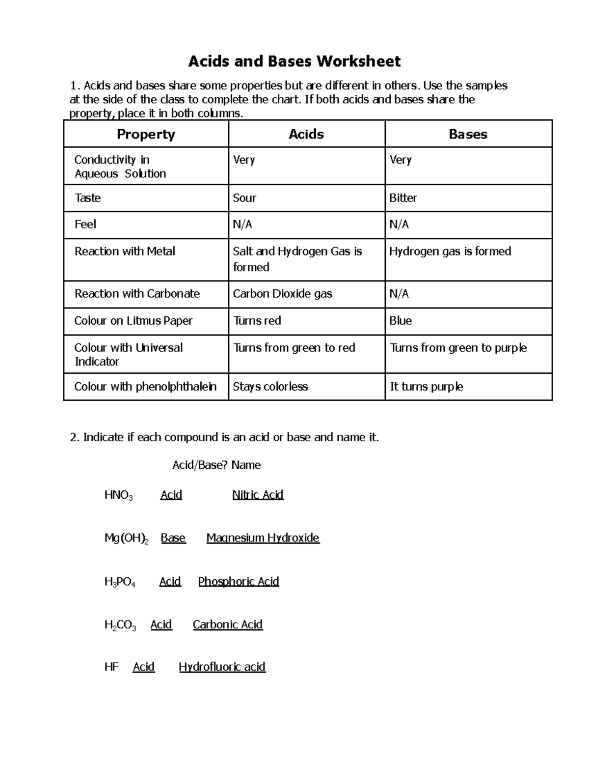 Acid base worksheet-2 - About Acids and Bases - Acids and Bases ...