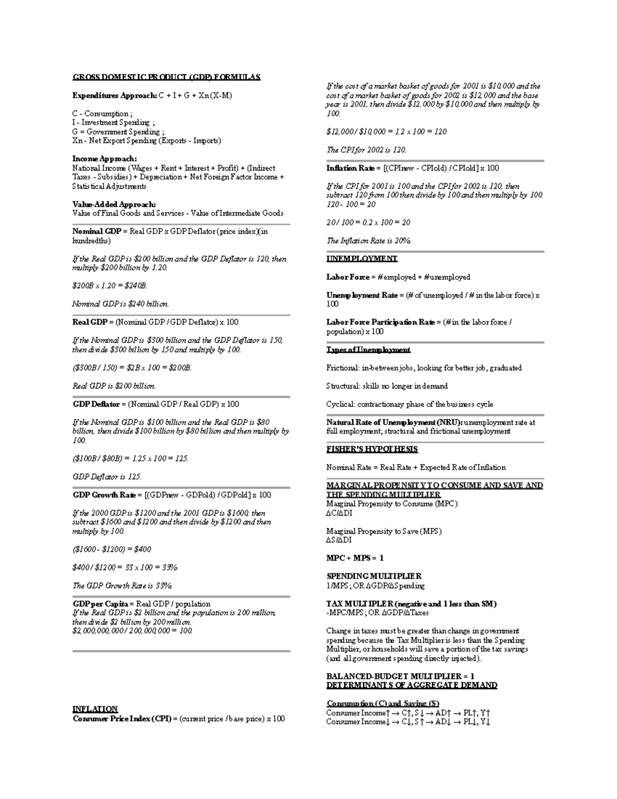Review Formula Sheet Macro - GROSS DOMESTIC PRODUCT (GDP) FORMULAS ...