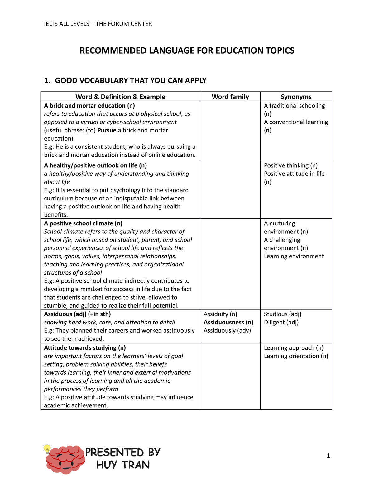 ielts writing task 2 topics on education