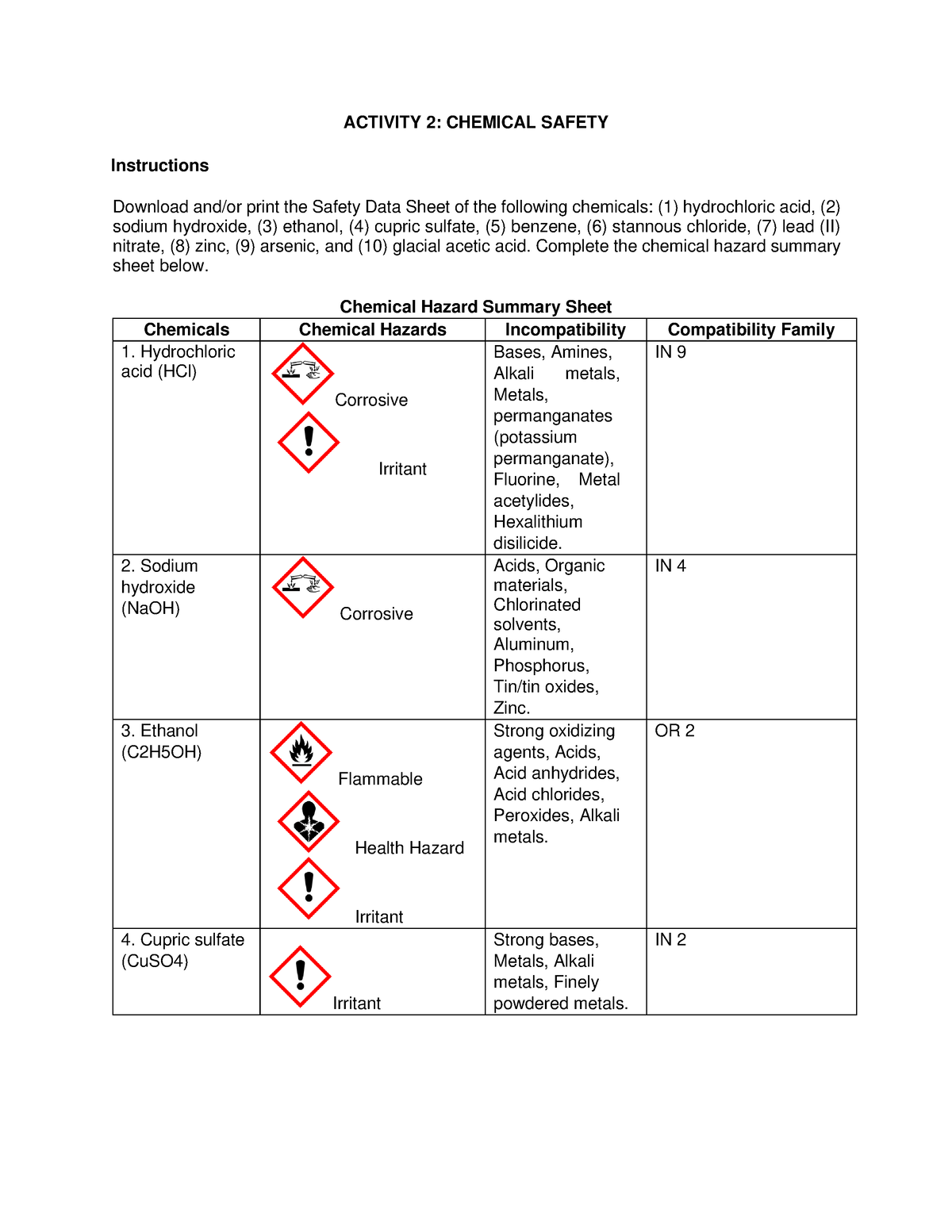 Wordsheet on Chemical Safety - ACTIVITY 2: CHEMICAL SAFETY Instructions ...