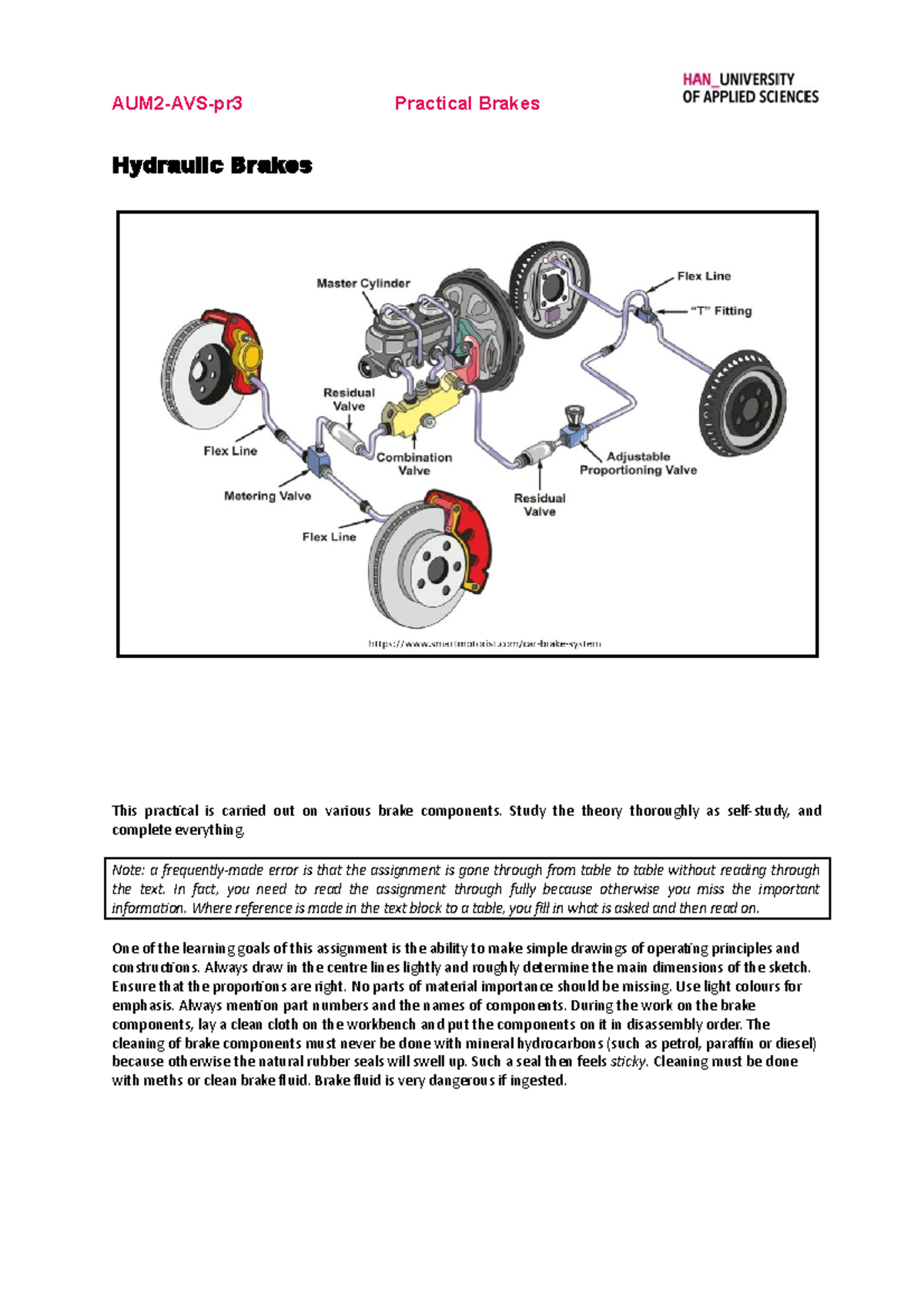 Basis remsysteem practicum AVSpr3 uitvoering Hydraulic Brakes This