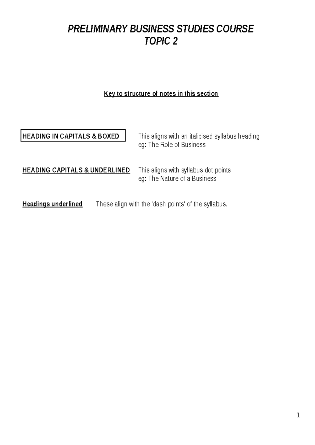 Business management Notes - PRELIMINARY BUSINESS STUDIES COURSE TOPIC 2 ...