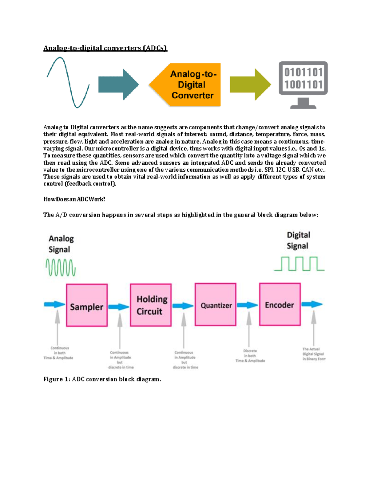 Analog to Digital Conversion Notes Analogtodigital converters (ADCs