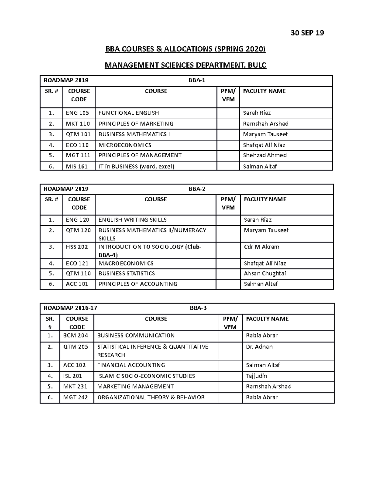 Courses & Allocations - SP 2020 - 30 SEP 19 BBA COURSES & ALLOCATIONS ...