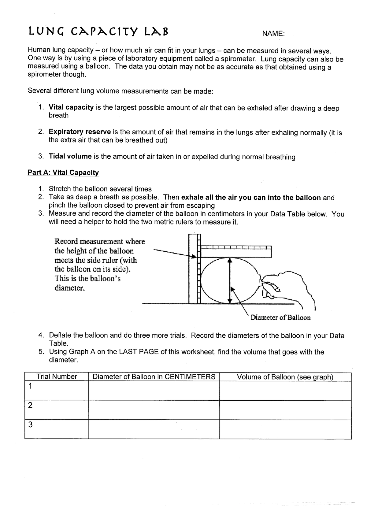 hypothesis for lung capacity experiment