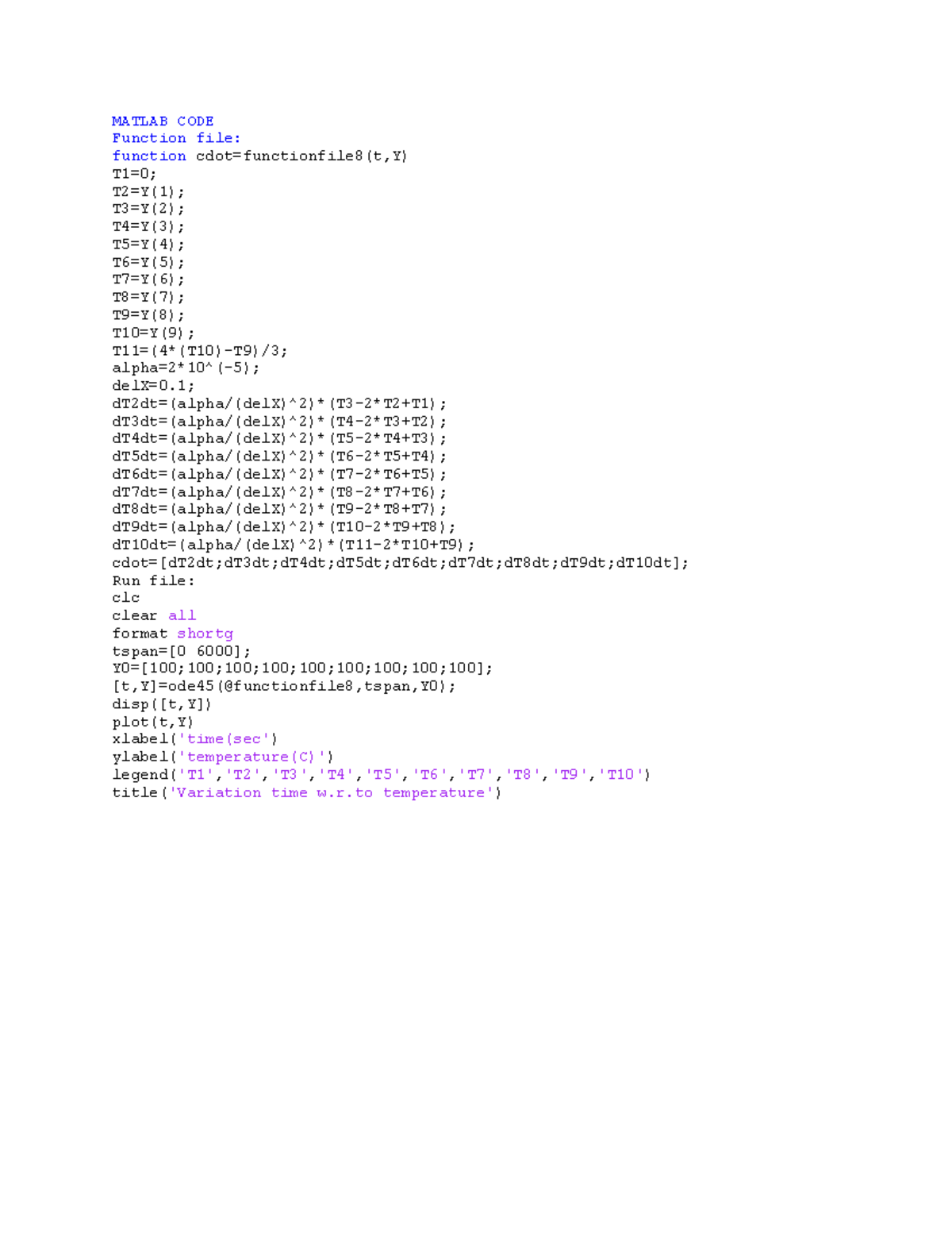 PAV8CODE - MATLAB CODE Function file: function cdot=functionfile8(t,Y ...