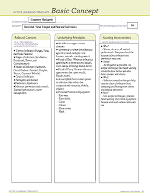 Clostridium Difficile System Disorder chp11 - ACTIVE LEARNING TEMPLATES ...