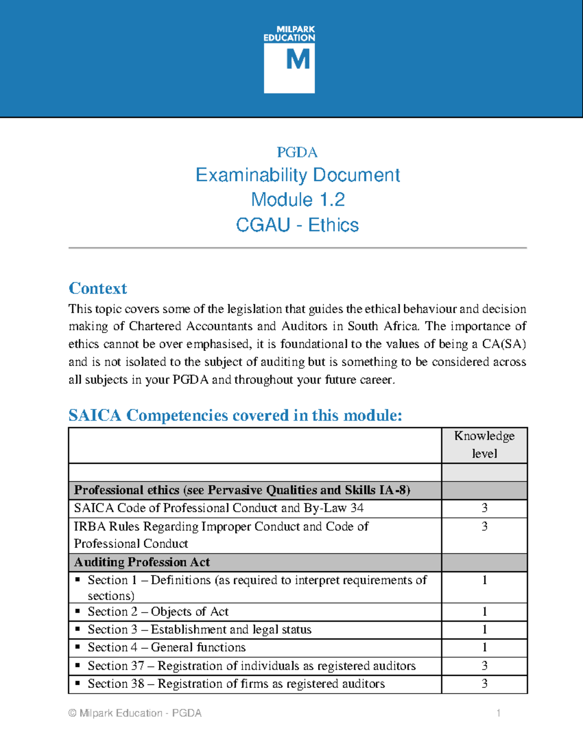 Ethics - Examinability Document - © Milpark Education - PGDA 1 PGDA ...