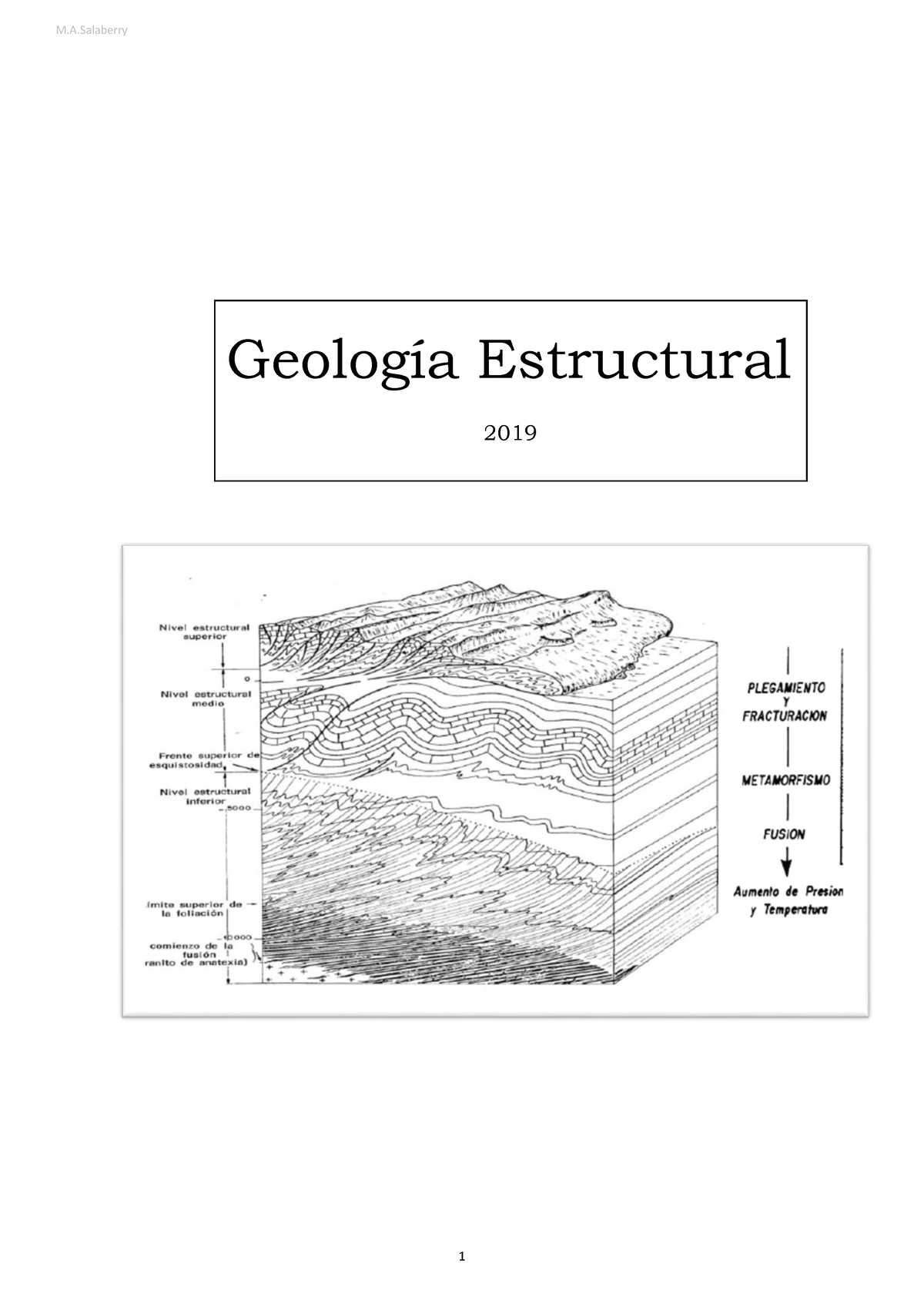 Resumen Final Estructural - GeologÌa Estructural 2019 Unidad 1 ...