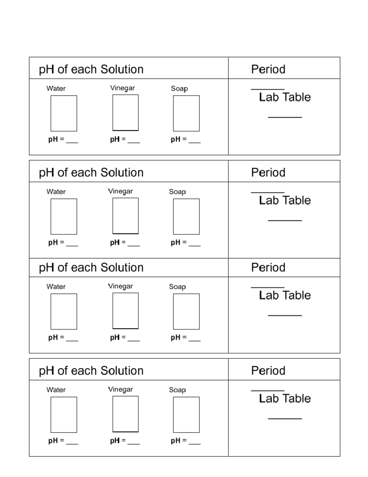 Potato Enzyme Lab p H Mat pH of each Solution Period Water Vinegar