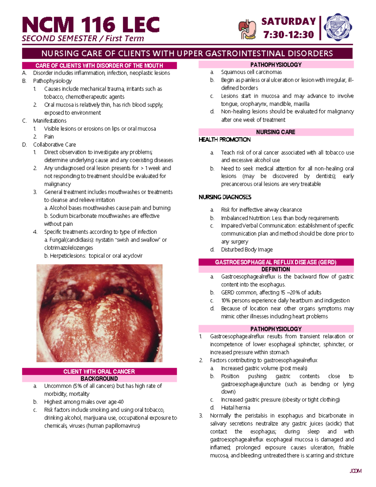 Nursing CARE OF Clients WITH Upper Gastrointestinal Disorders - A NCM ...