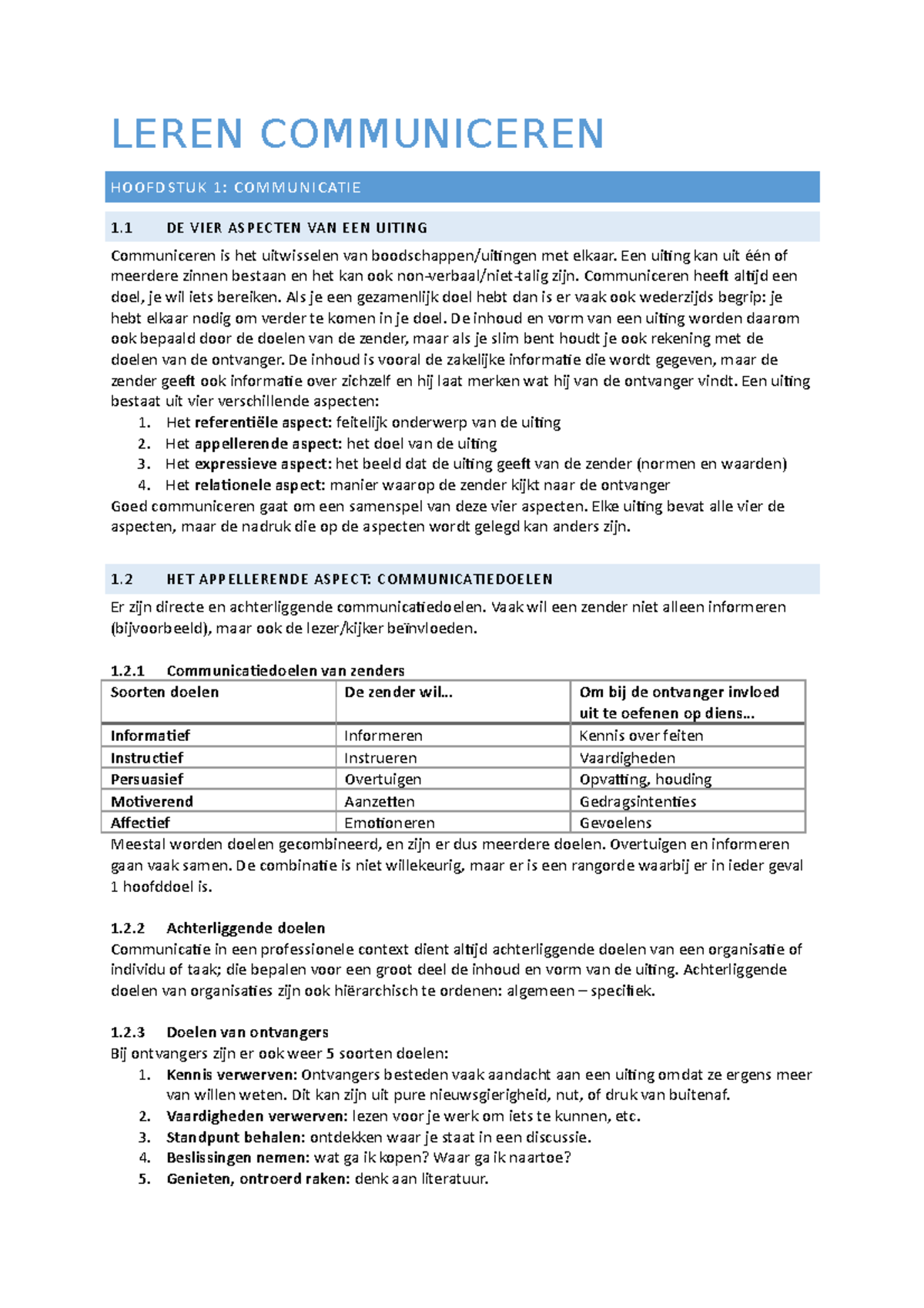 Leren Communiceren - Samenvatting Van Het Boek - LEREN COMMUNICEREN ...