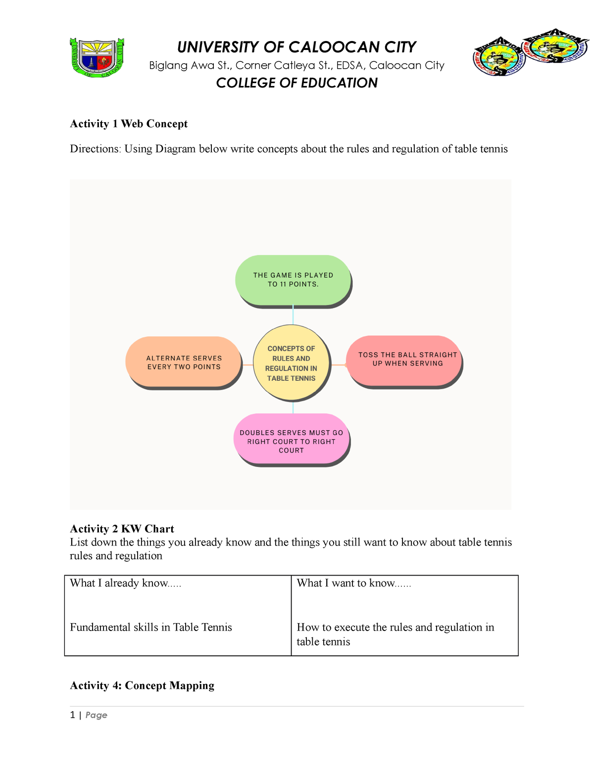 PE003 Module 12 Unit 4 Table Tennis Rules And Regulations 1 - Biglang ...