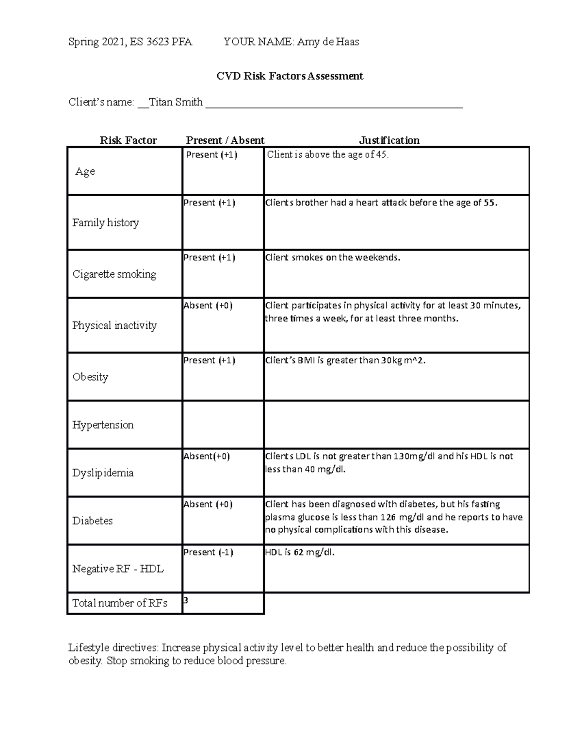 Risk Factor Assessment justification.docx 2 Spring 2021, ES 3623