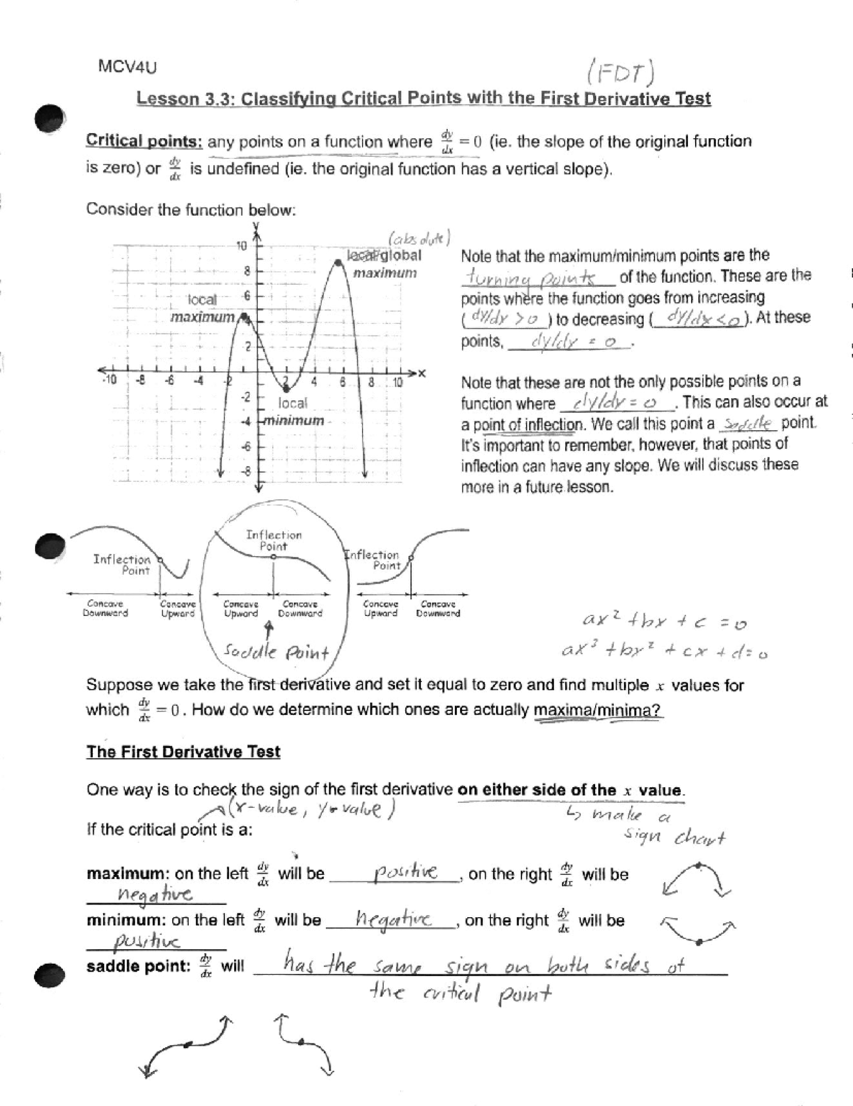 First Derivative Test - Notes - MAT1320 - Studocu