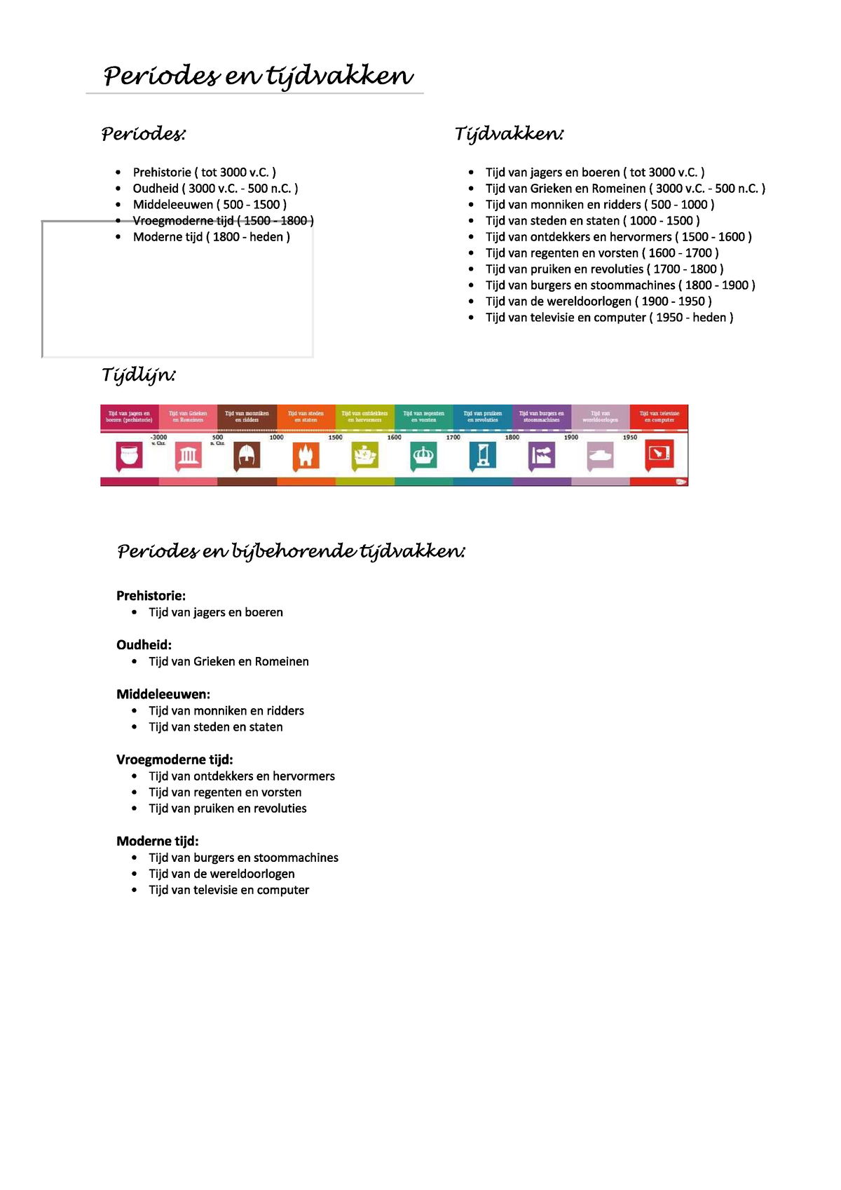 Tijdvakken - Geschiedenis - Studeersnel