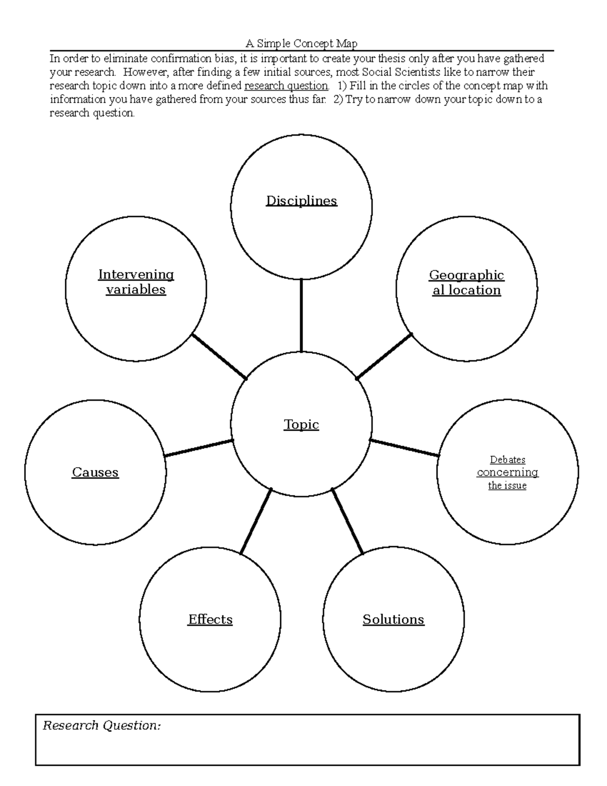 Assignment A simple concept map - Intervening variables Causes Effects ...