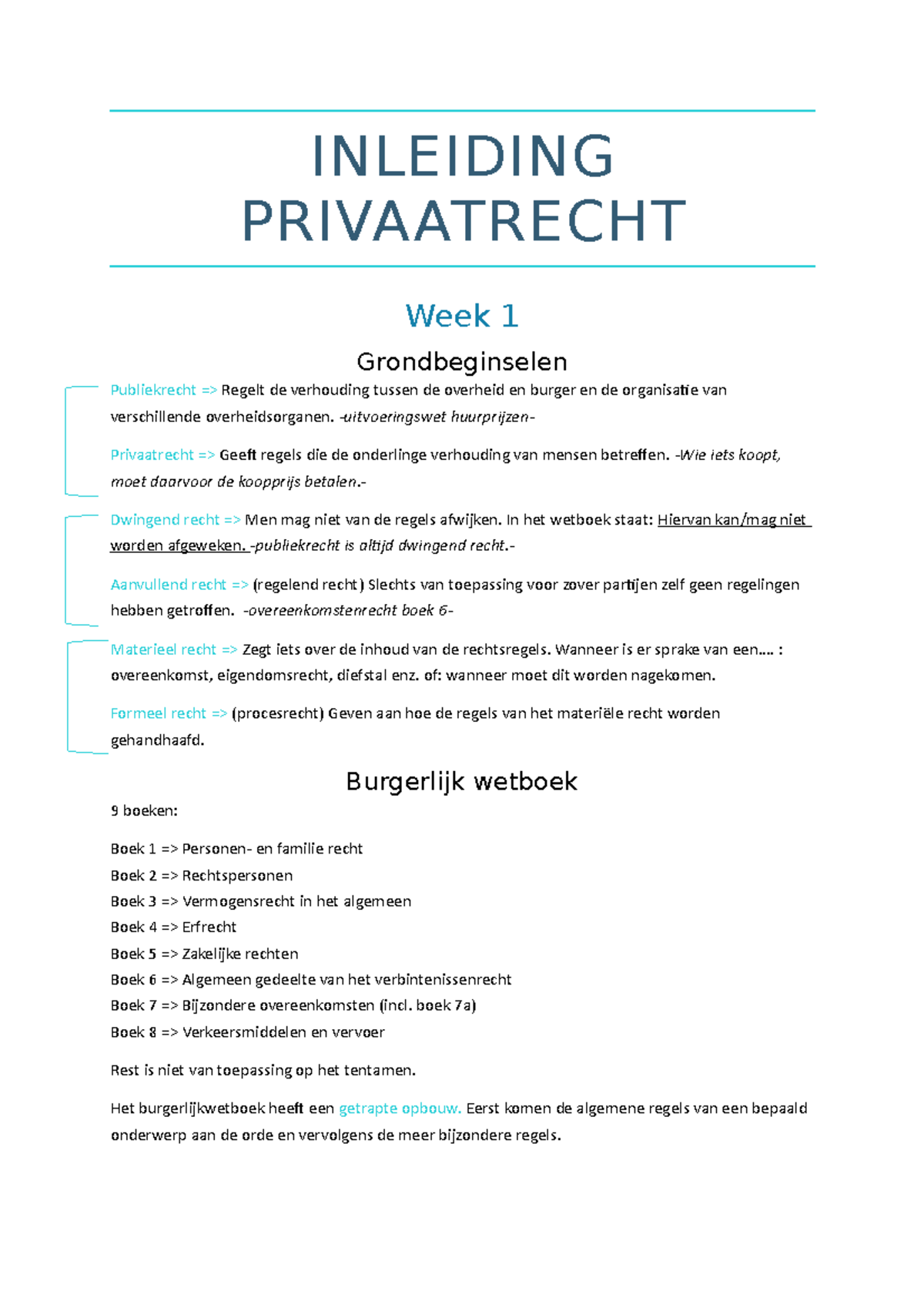 Inleiding Privaatrecht - INLEIDING PRIVAATRECHT Week 1 Grondbeginselen ...